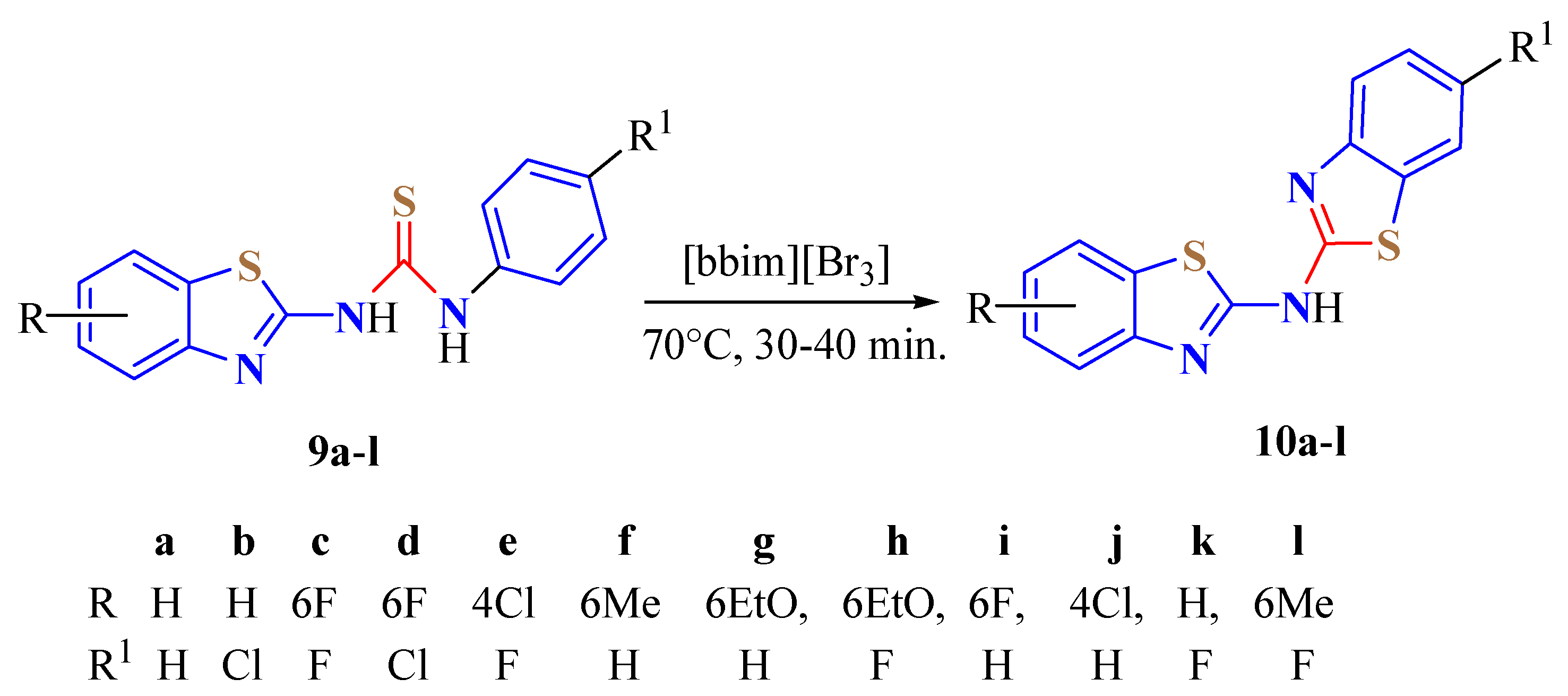 Ijms 24 09488 sch005