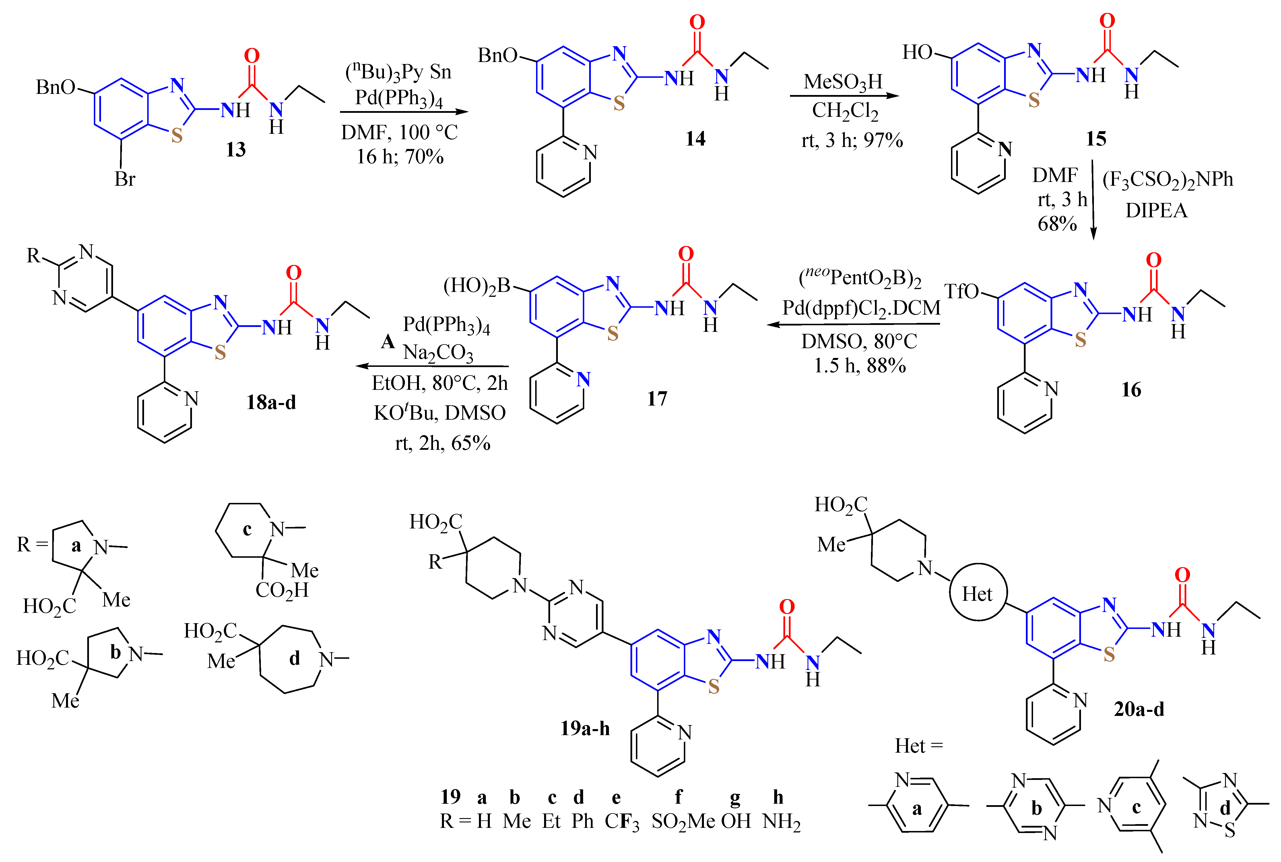 Ijms 24 09488 sch007