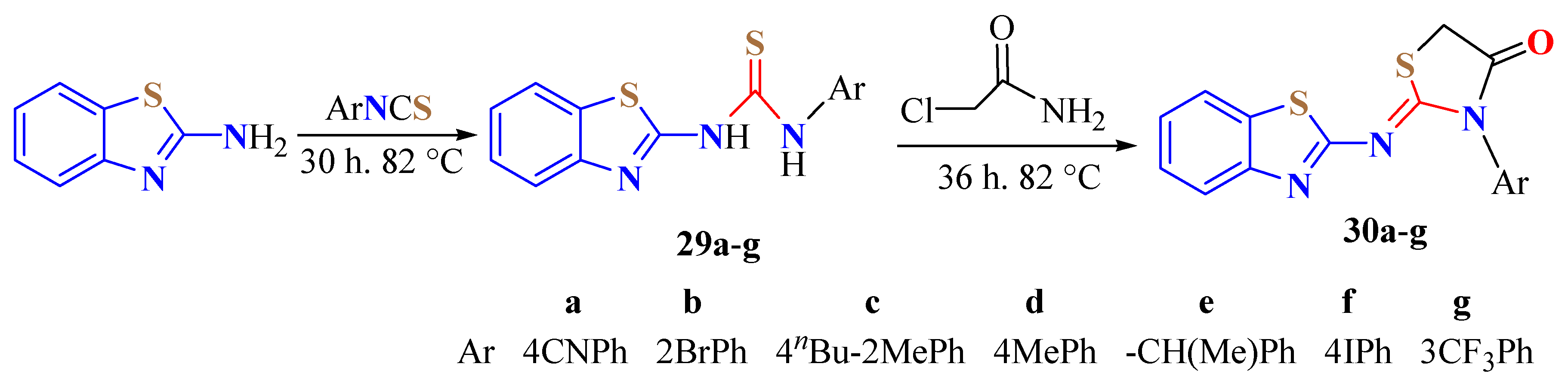 Ijms 24 09488 sch010