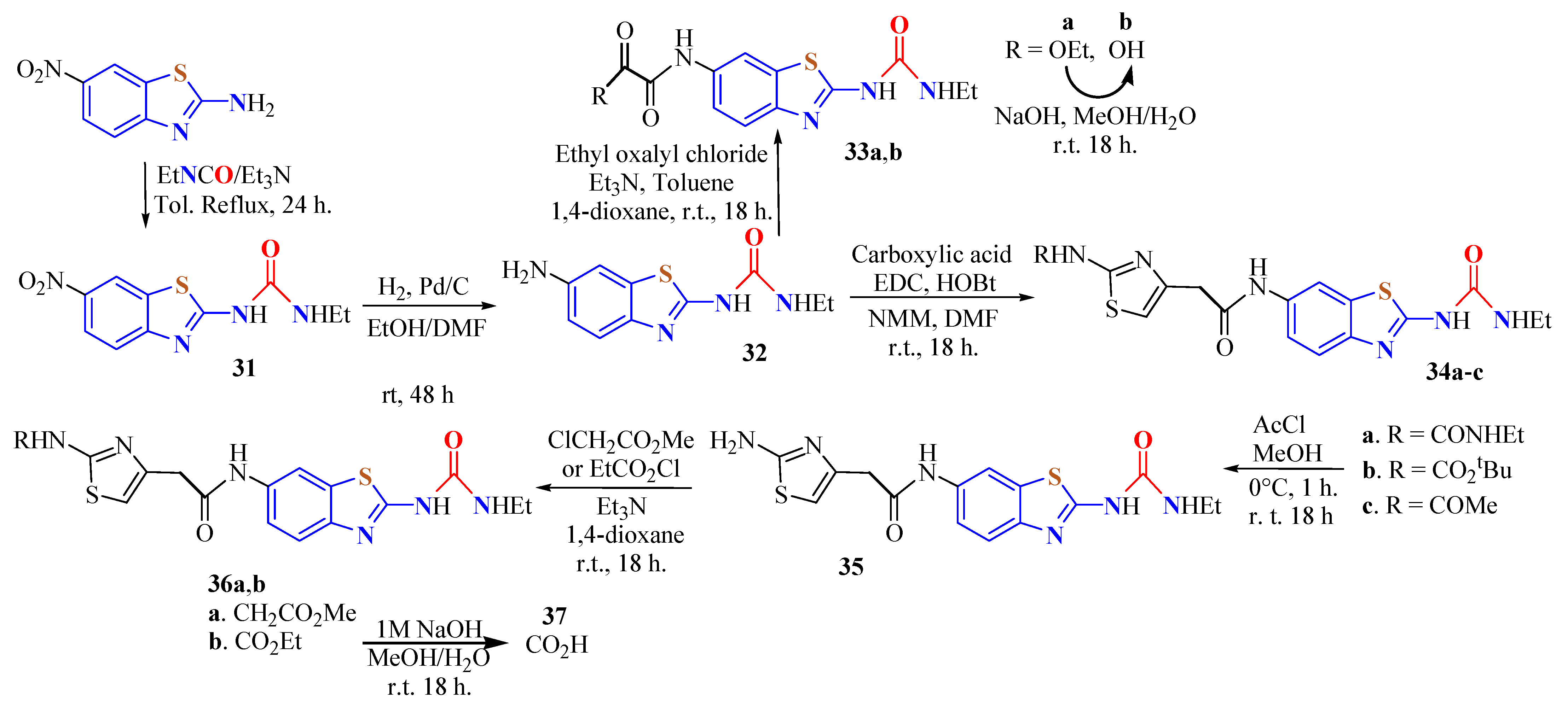Ijms 24 09488 sch011