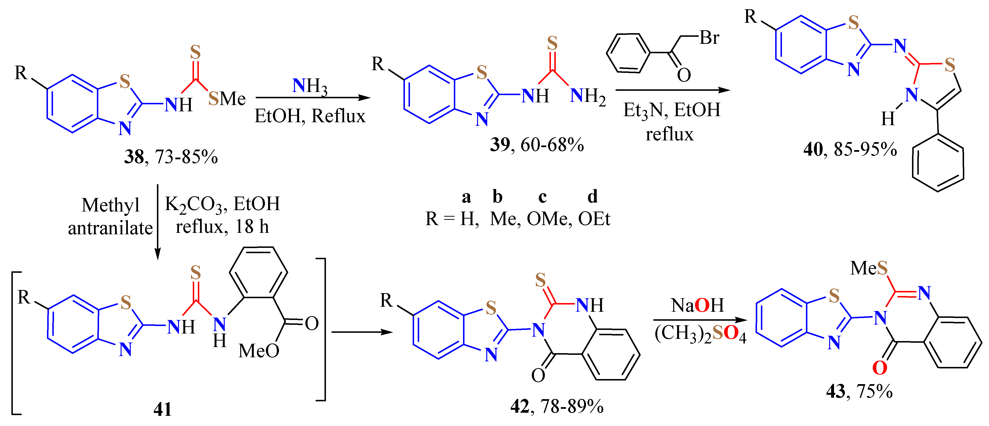 Ijms 24 09488 sch012