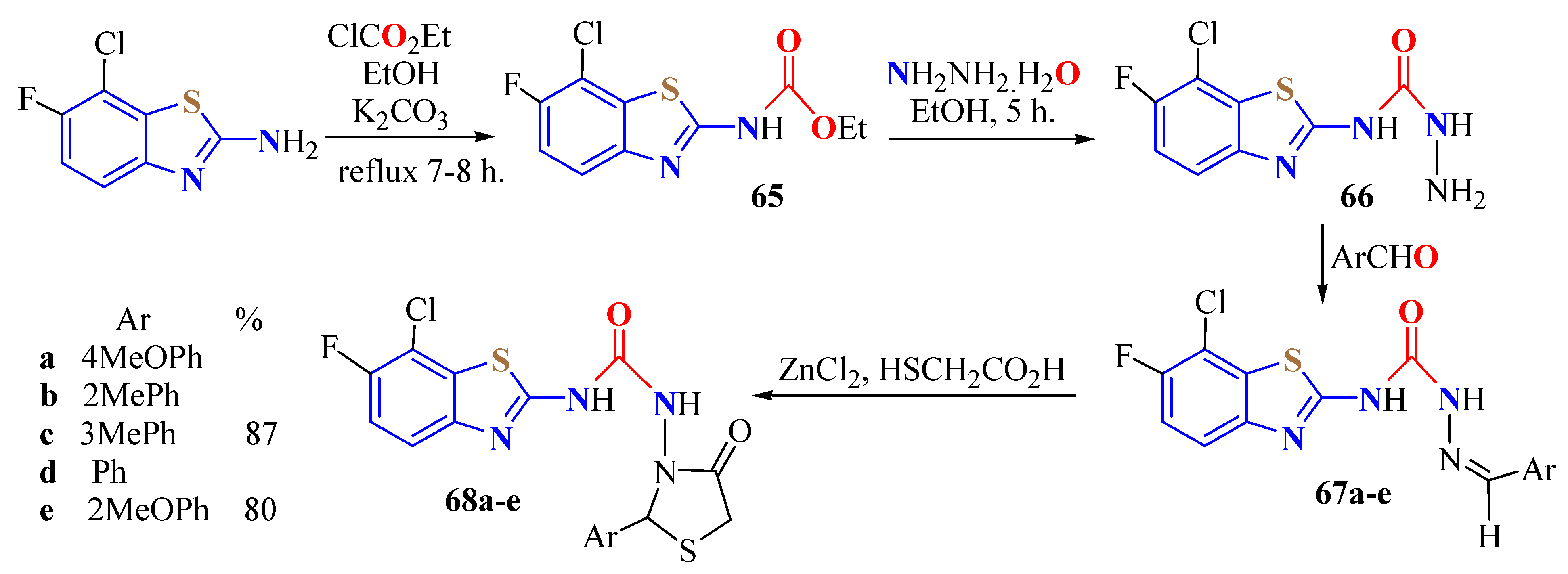 Ijms 24 09488 sch021