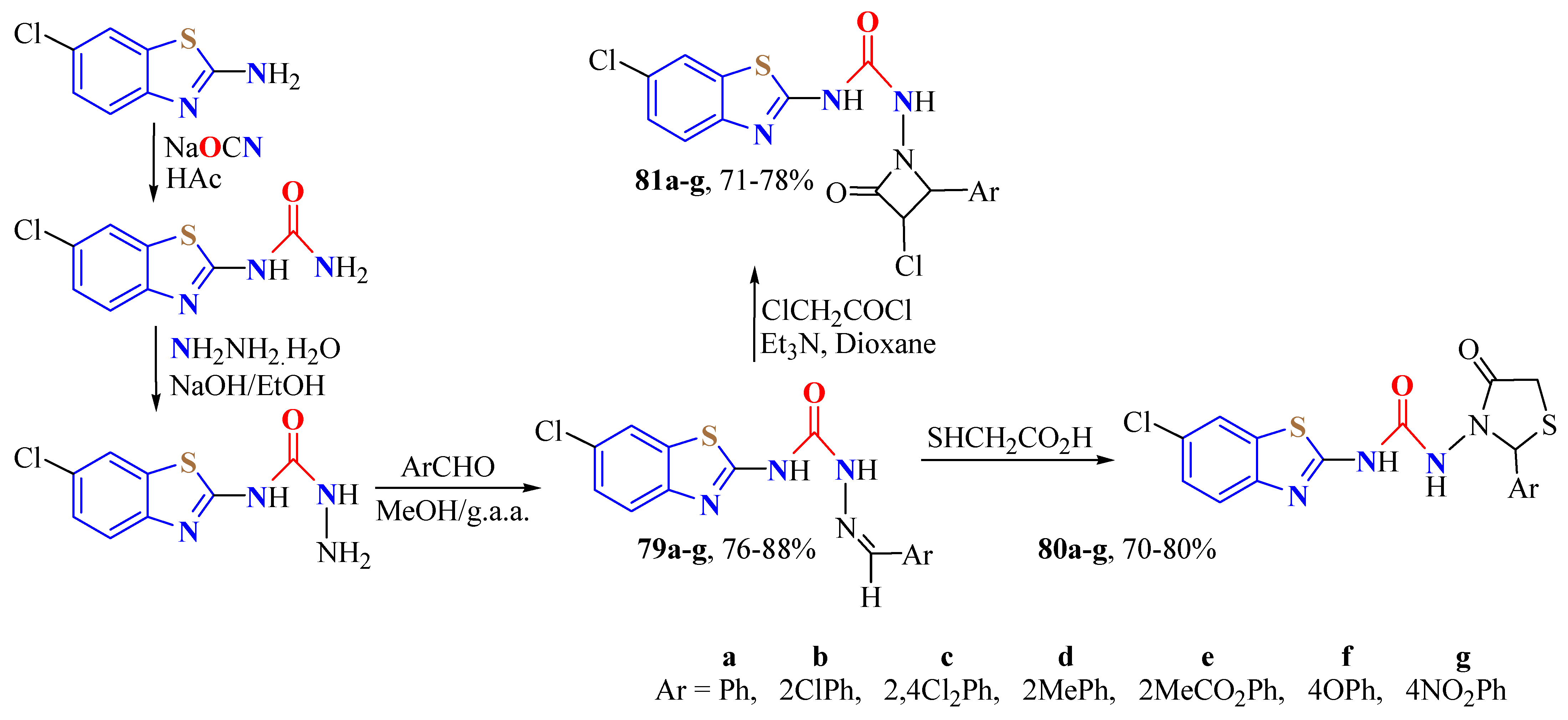 Ijms 24 09488 sch023