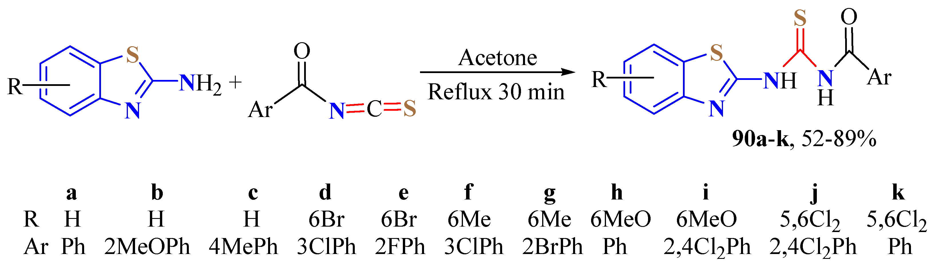 Ijms 24 09488 sch027
