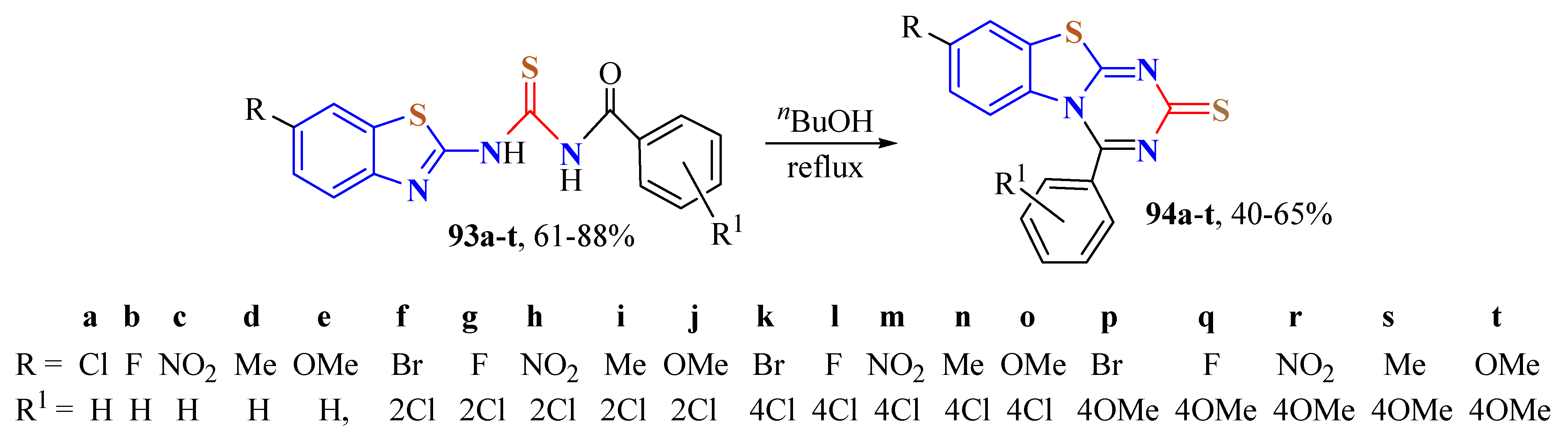 Ijms 24 09488 sch028