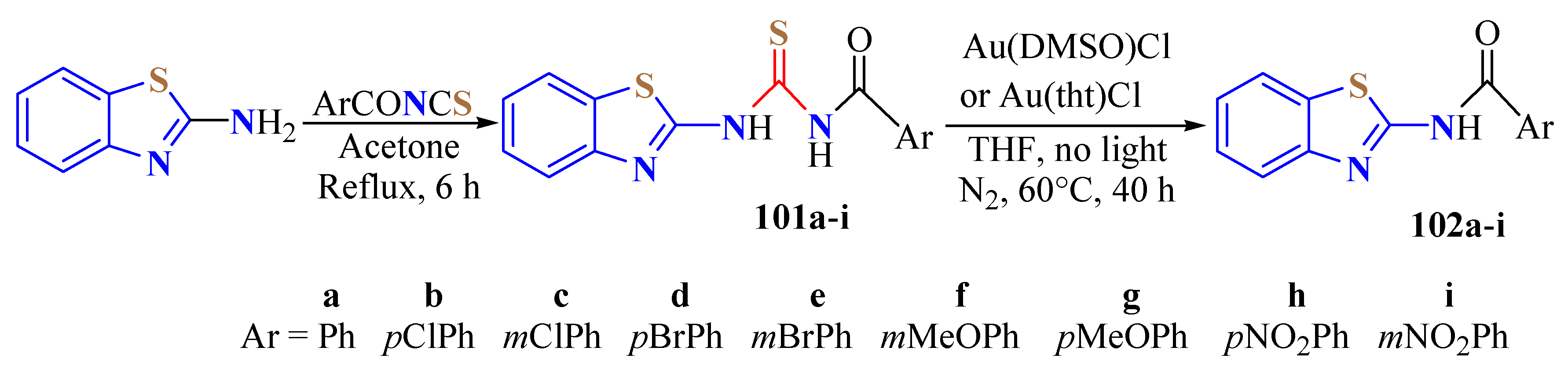 Ijms 24 09488 sch032