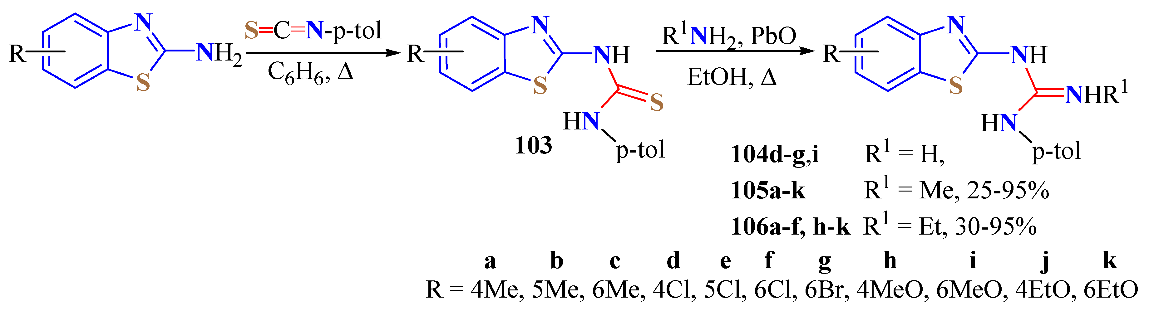 Ijms 24 09488 sch033