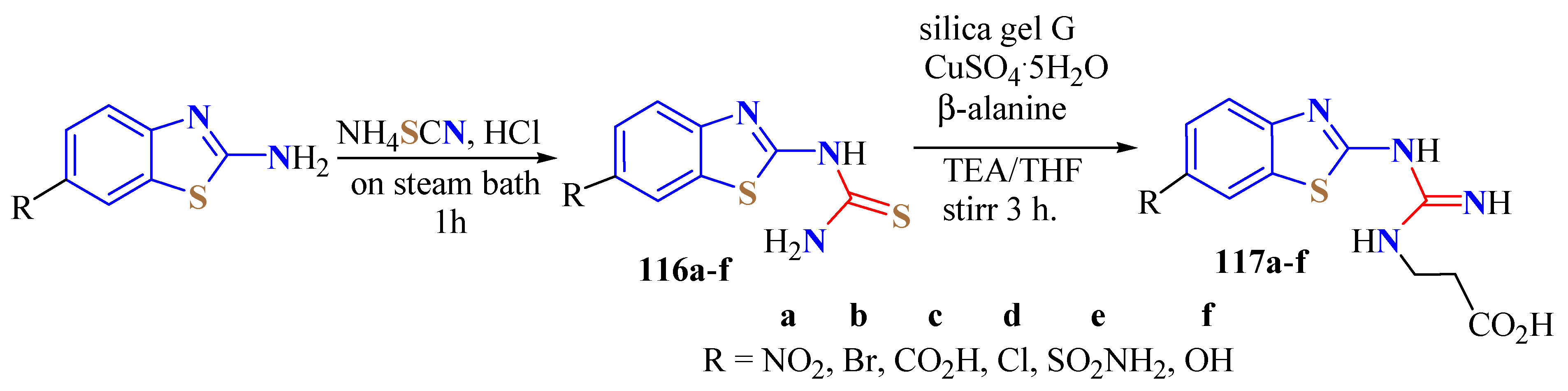 Ijms 24 09488 sch035