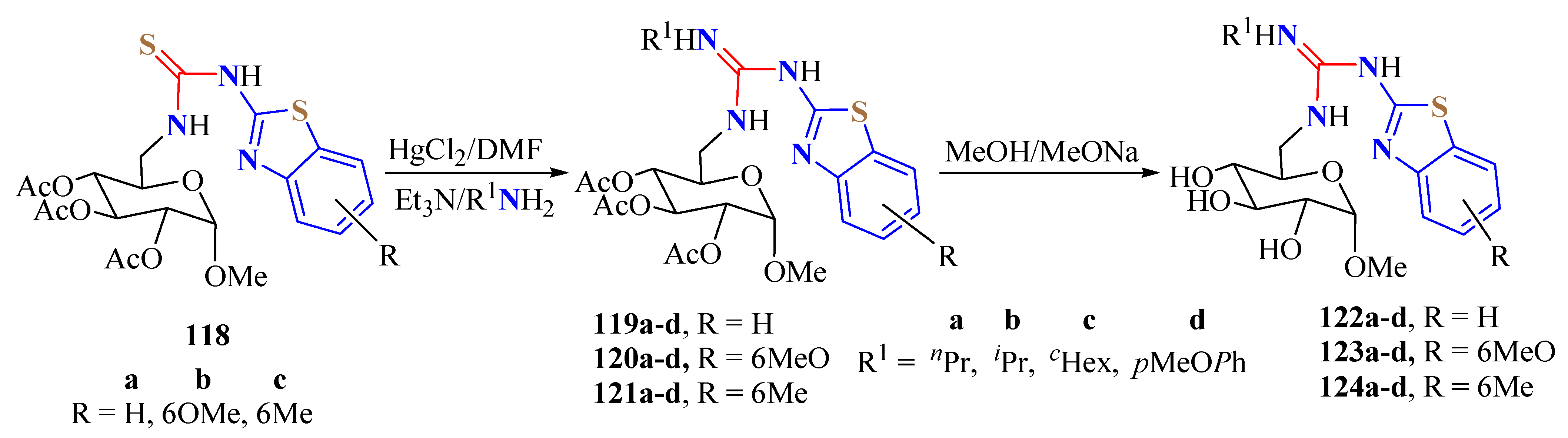 Ijms 24 09488 sch036