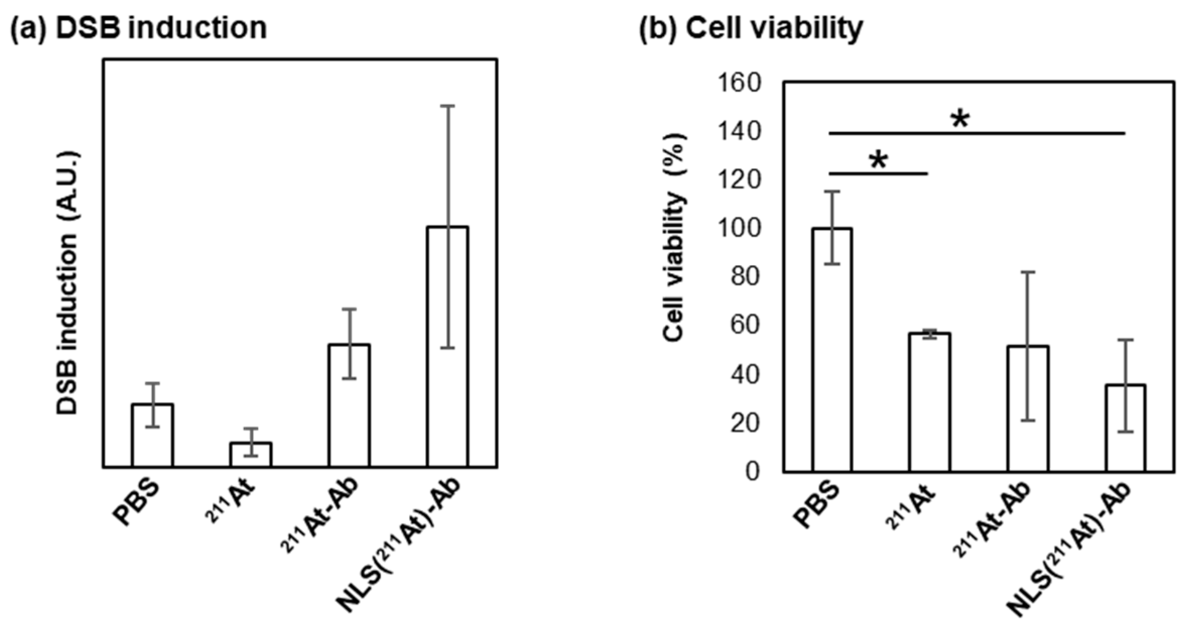 Ijms 24 09593 g004 Ijms 24 09593 g004