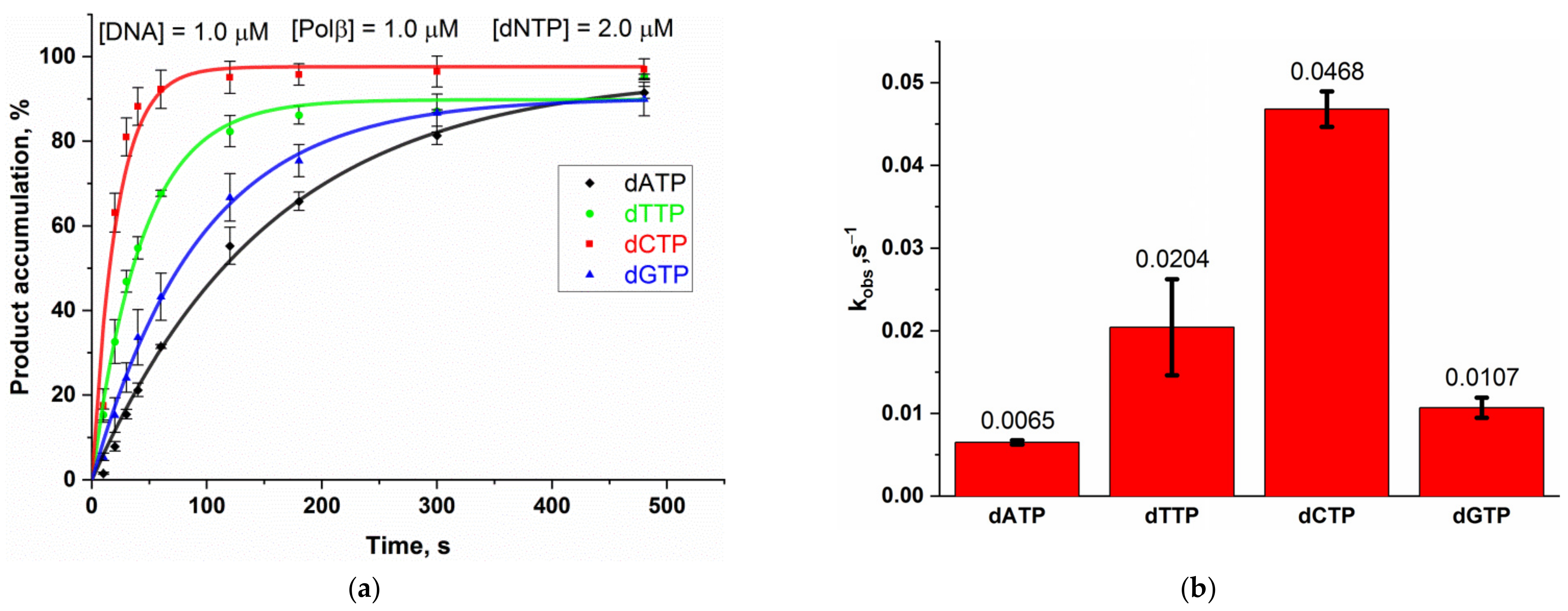 Ijms 24 09594 g002 Ijms 24 09594 g002
