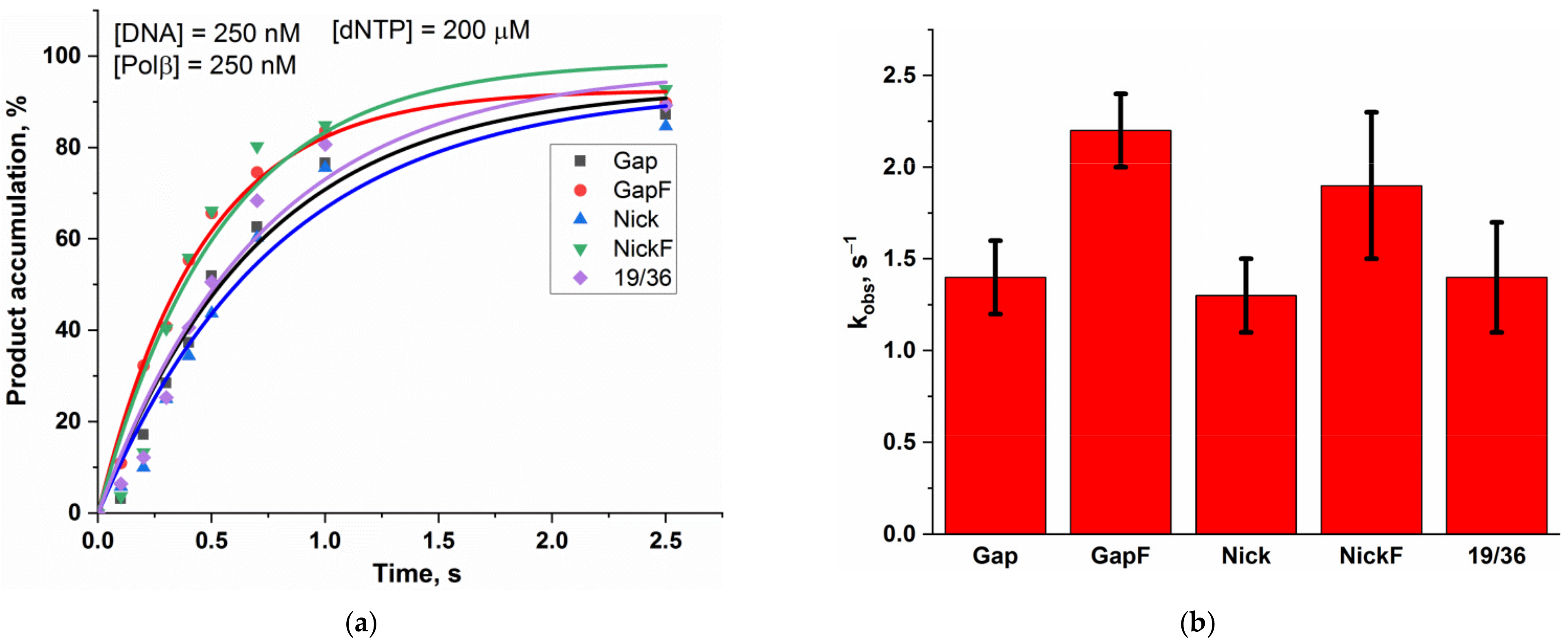 Ijms 24 09594 g003 Ijms 24 09594 g003