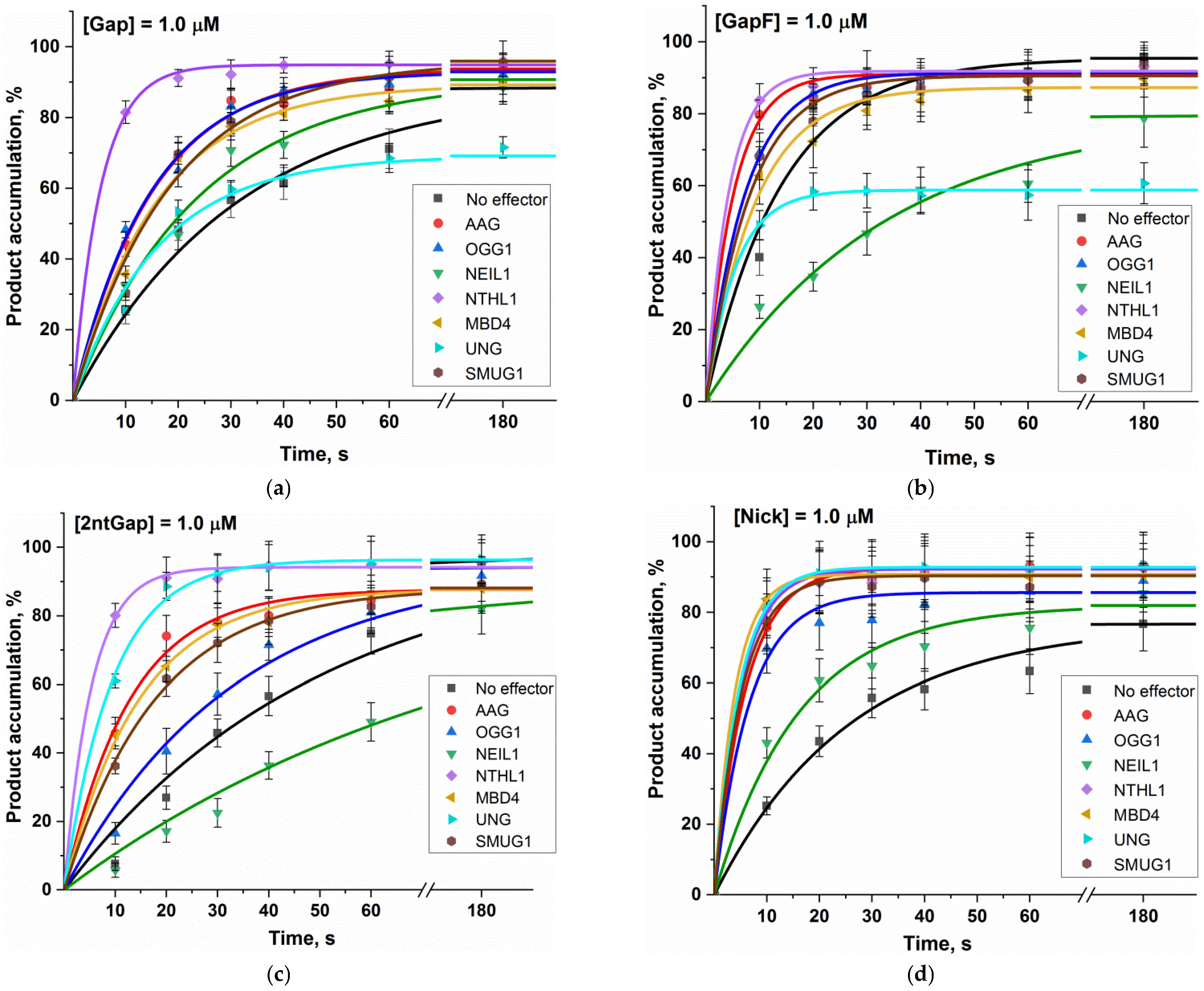 Ijms 24 09594 g005 Ijms 24 09594 g005