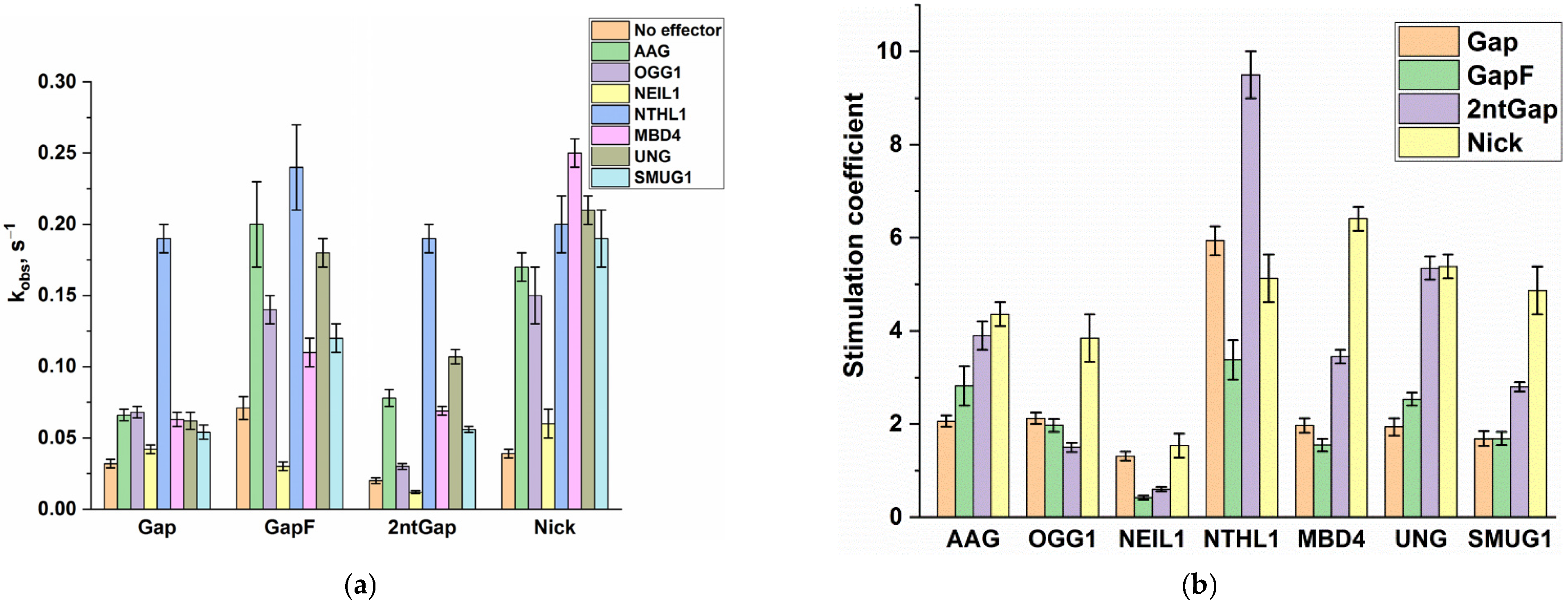 Ijms 24 09594 g006 Ijms 24 09594 g006