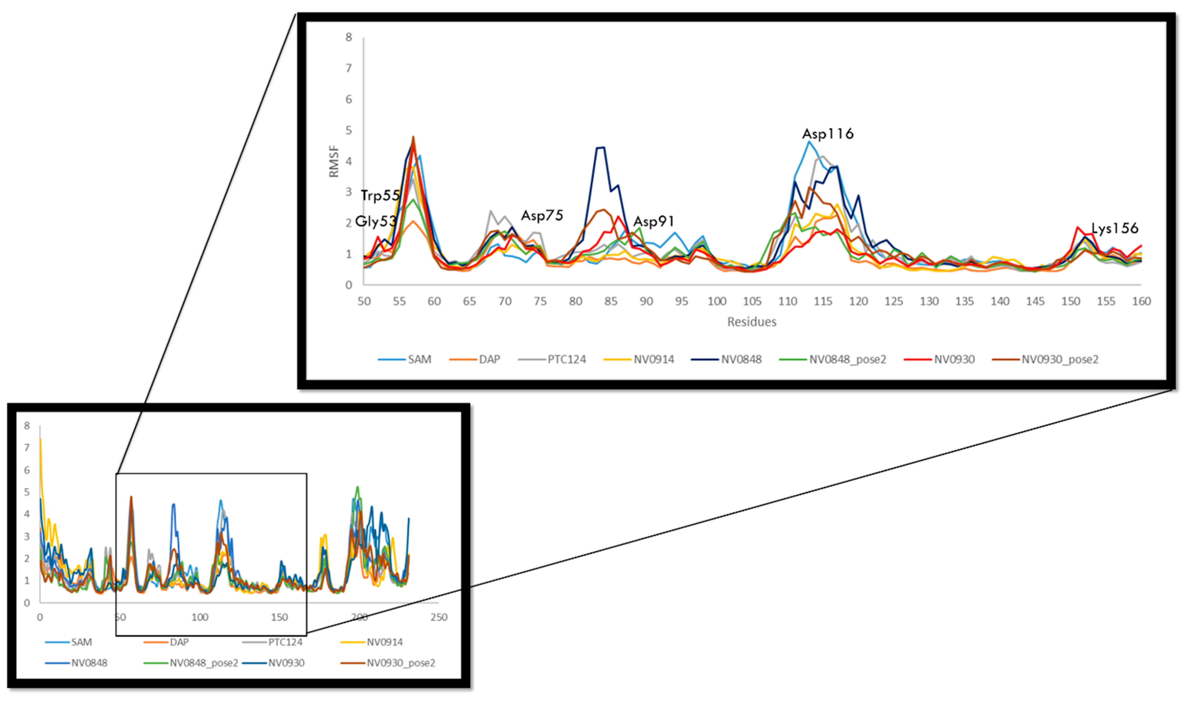 Ijms 24 09609 g008 Ijms 24 09609 g008