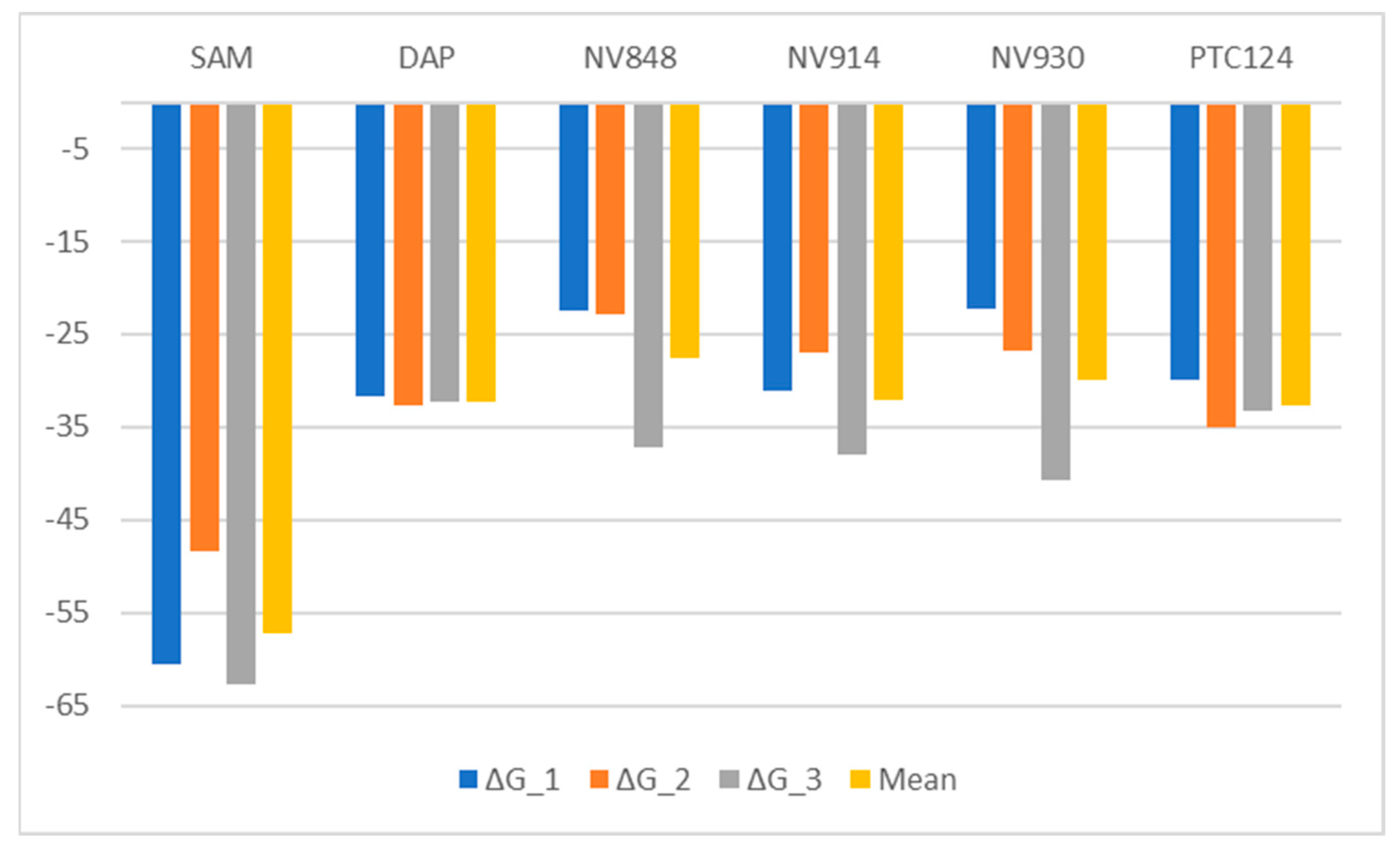 Ijms 24 09609 g009 Ijms 24 09609 g009