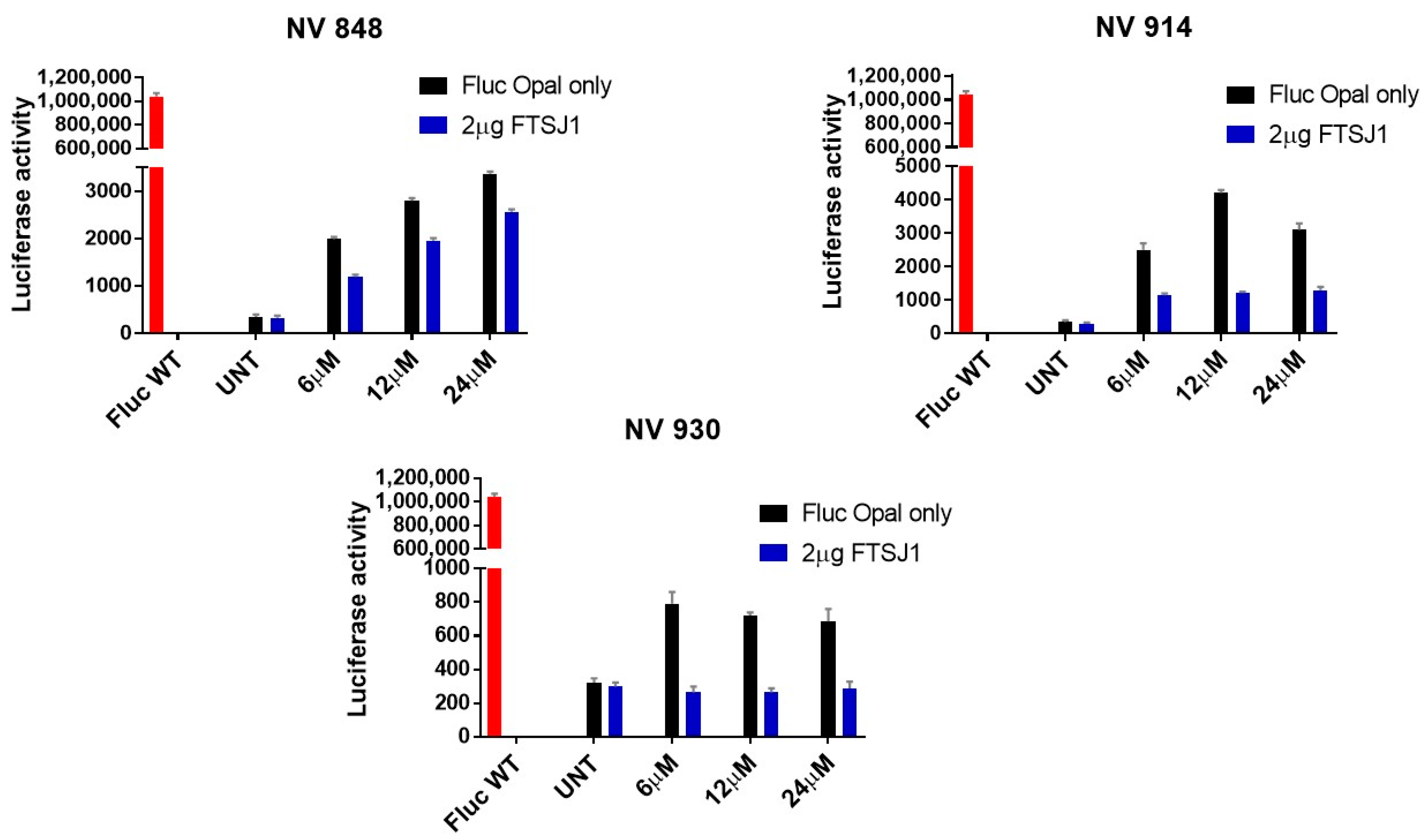 Ijms 24 09609 g010 Ijms 24 09609 g010