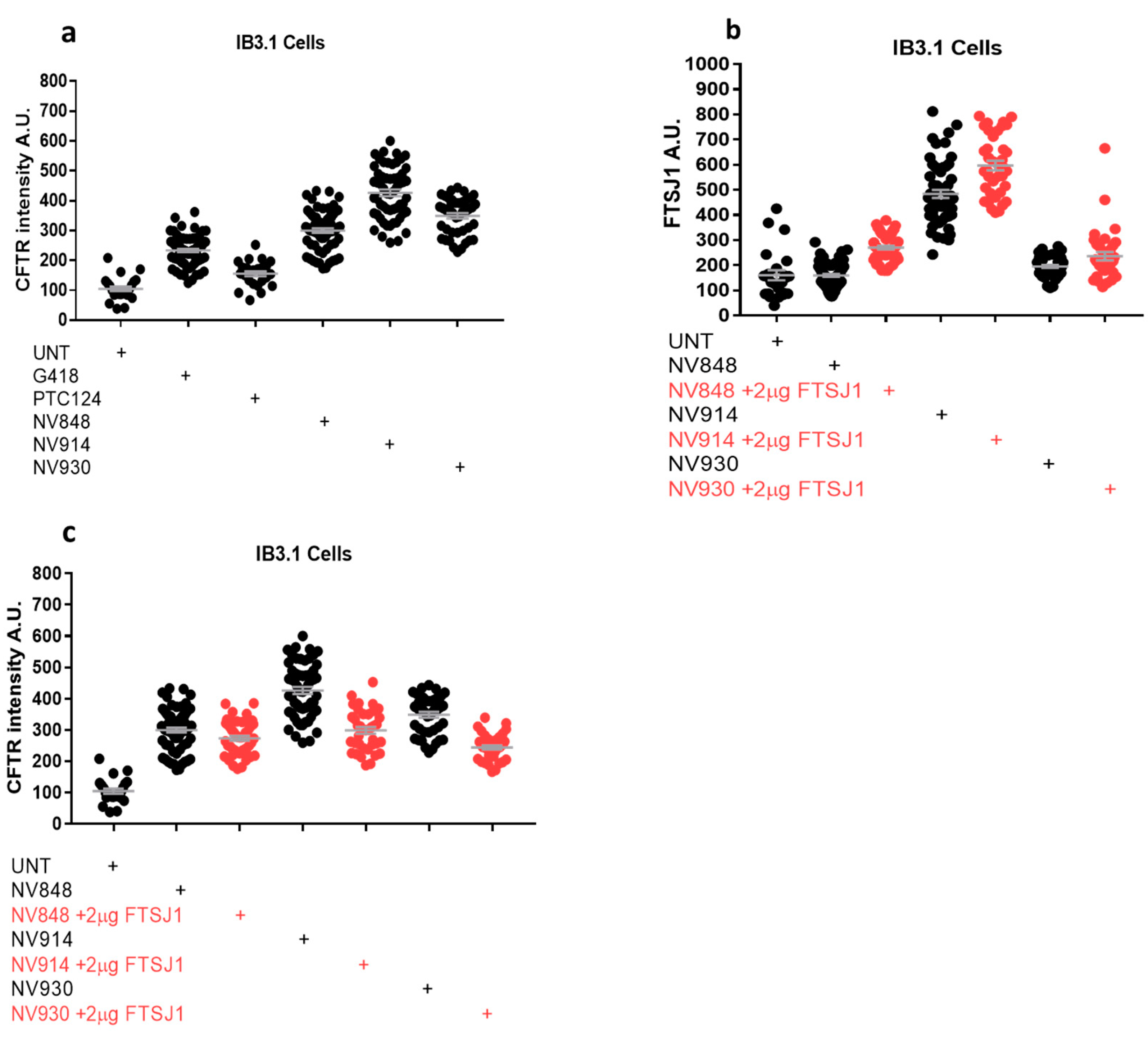 Ijms 24 09609 g013 Ijms 24 09609 g013