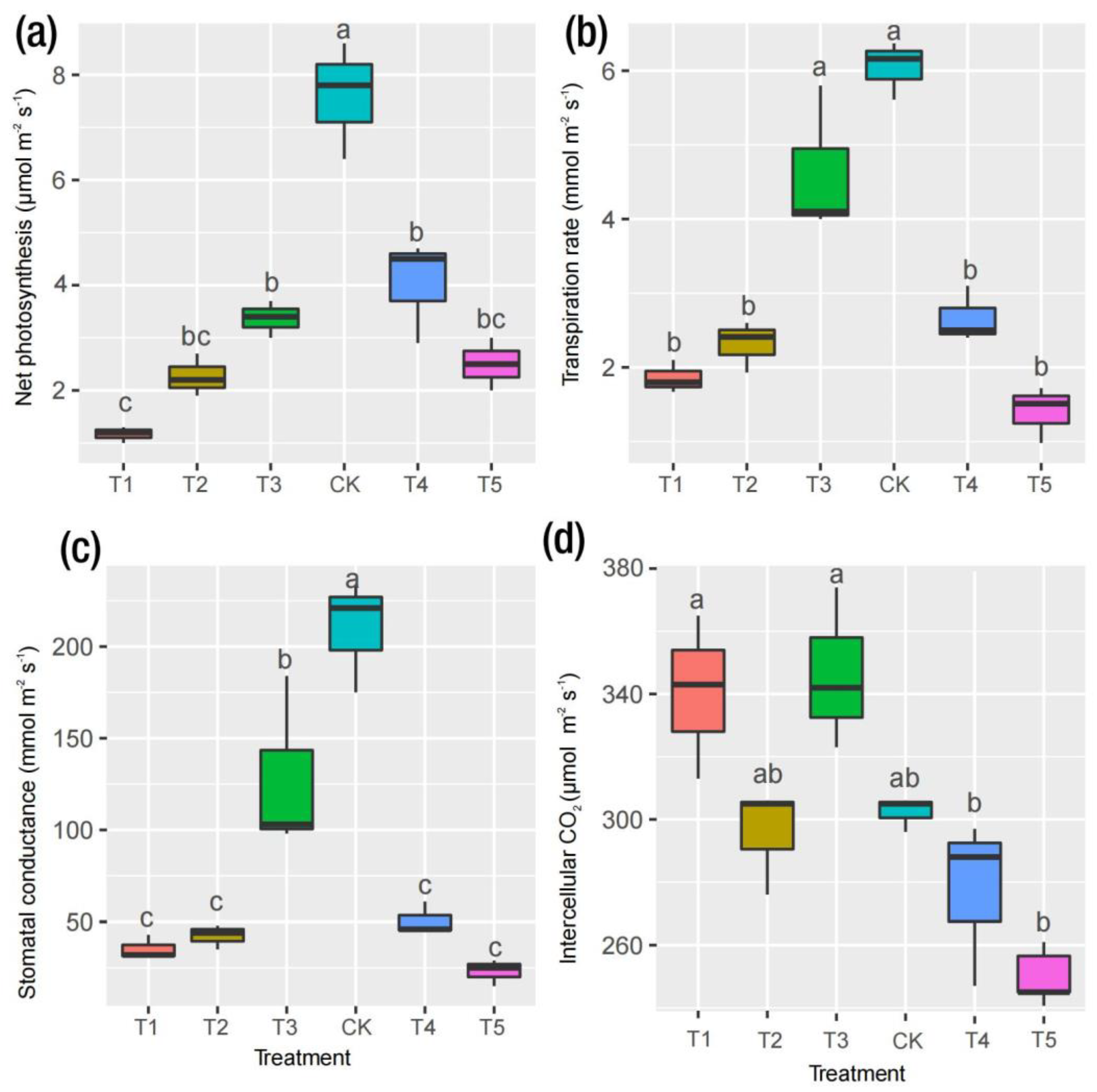 Ijms 24 09650 g002 Ijms 24 09650 g002