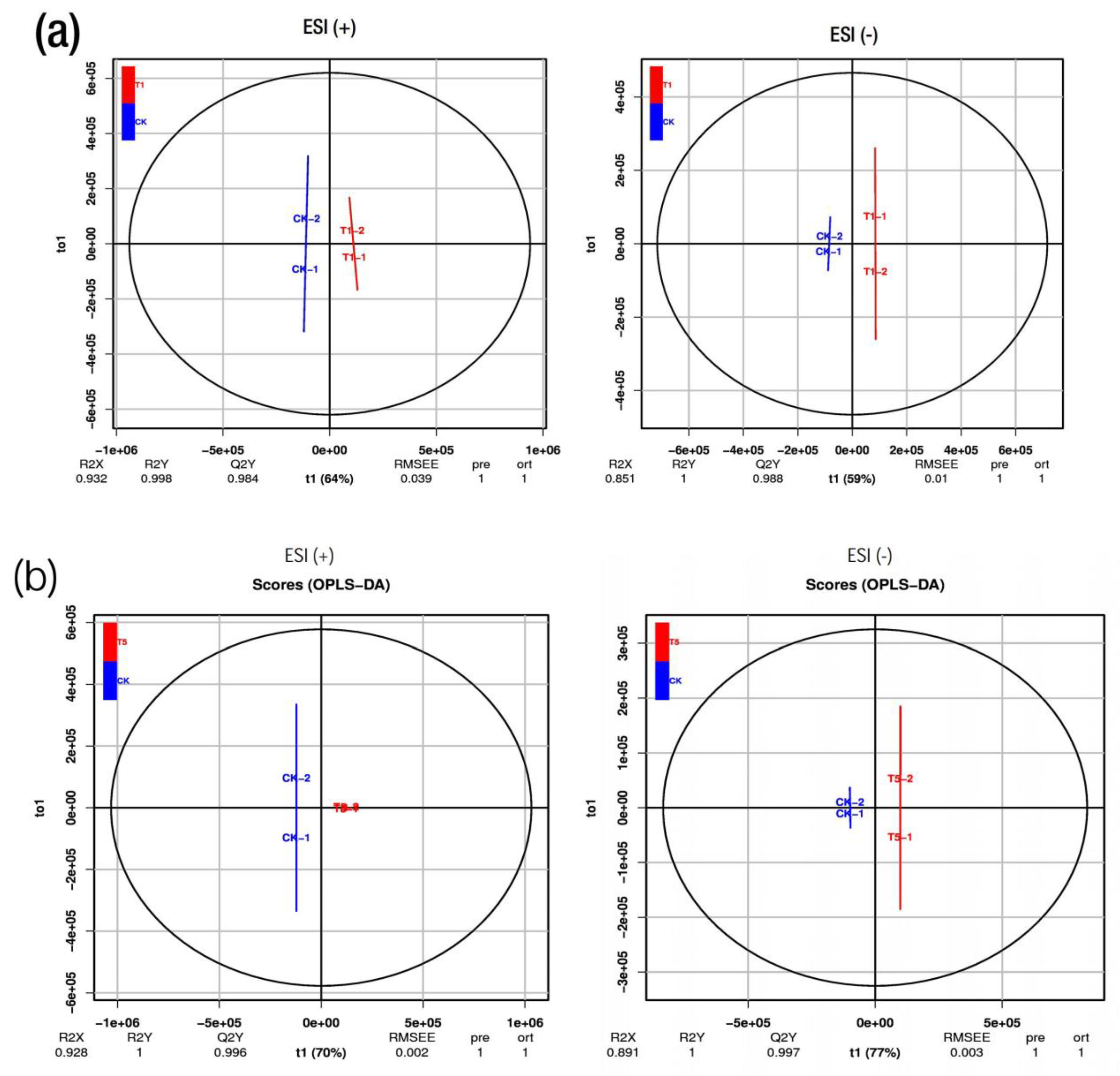 Ijms 24 09650 g005 Ijms 24 09650 g005