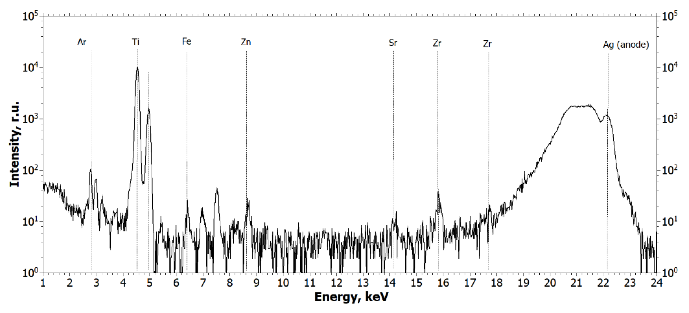 Ijms 24 09678 g004 Ijms 24 09678 g004
