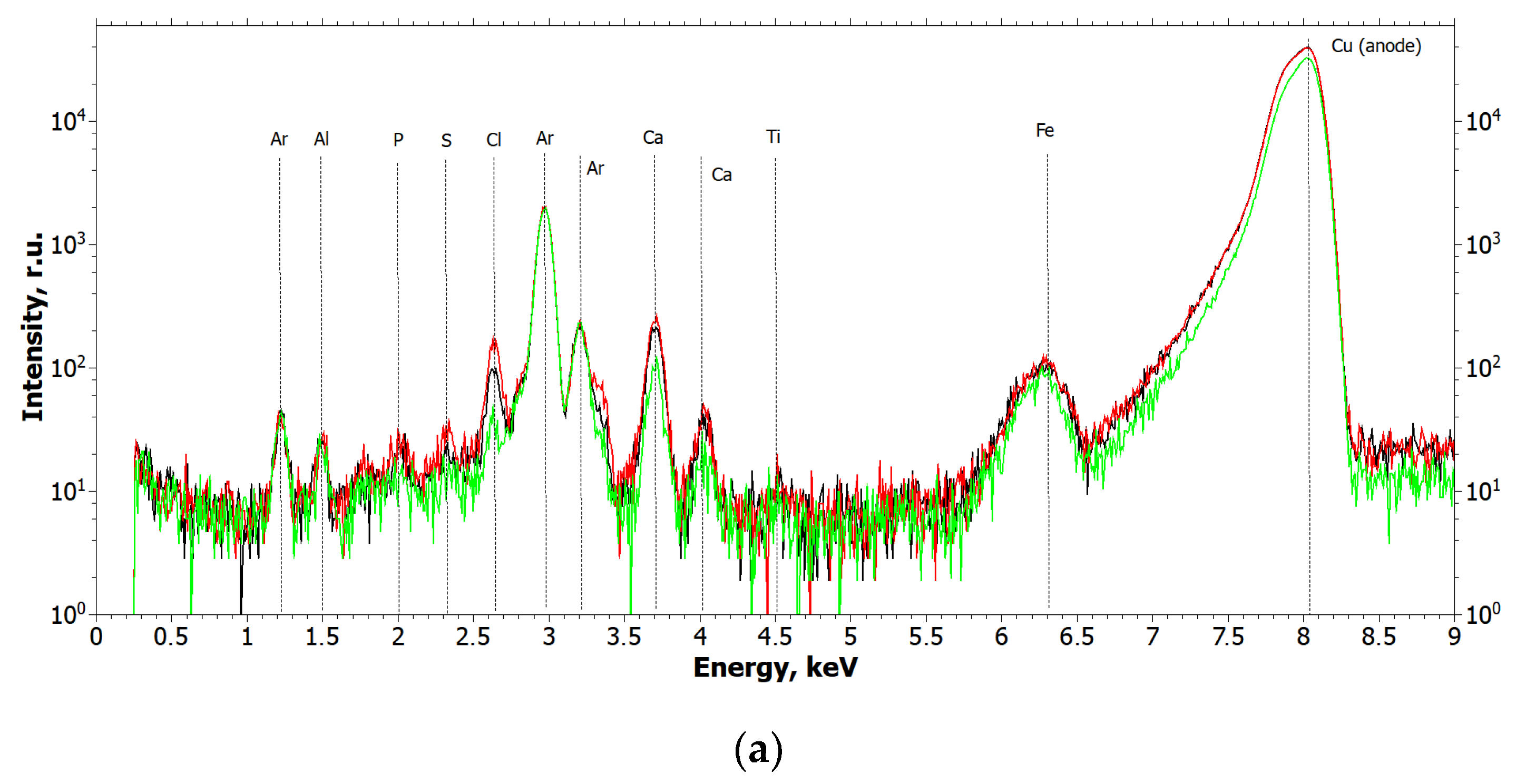 Ijms 24 09678 g007a Ijms 24 09678 g007a