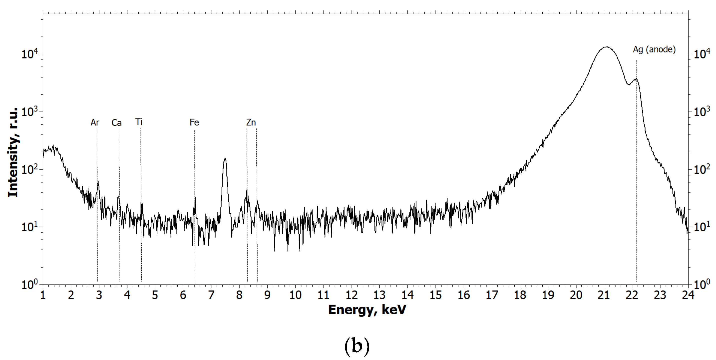 Ijms 24 09678 g007b Ijms 24 09678 g007b