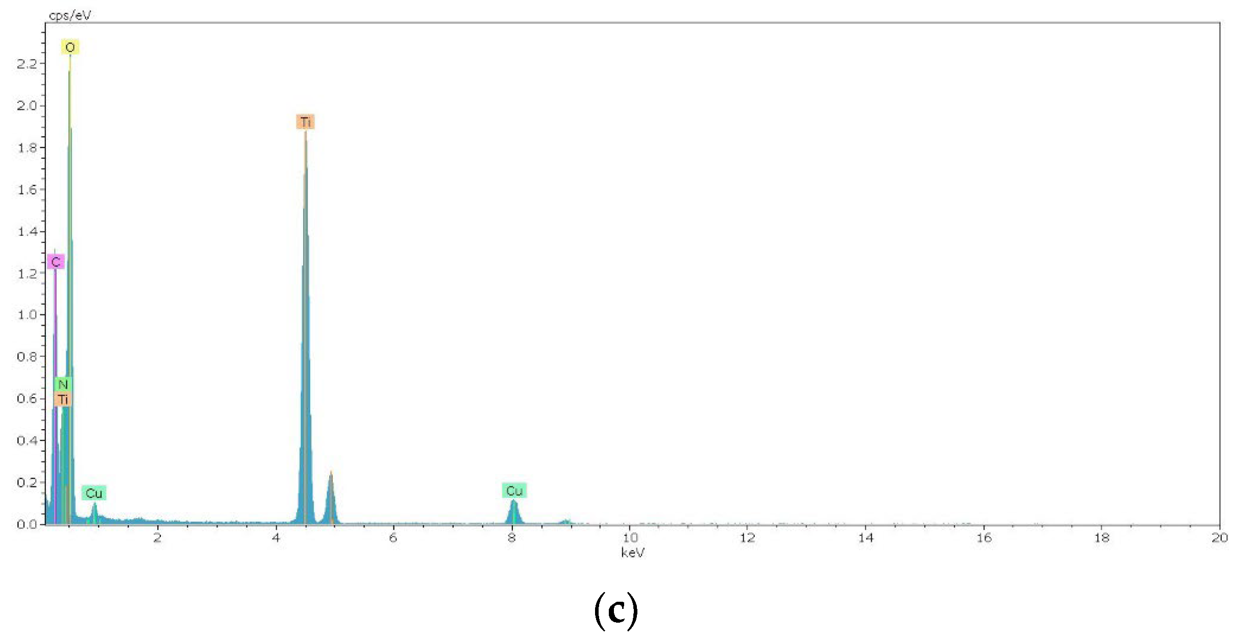 Ijms 24 09678 g009b Ijms 24 09678 g009b