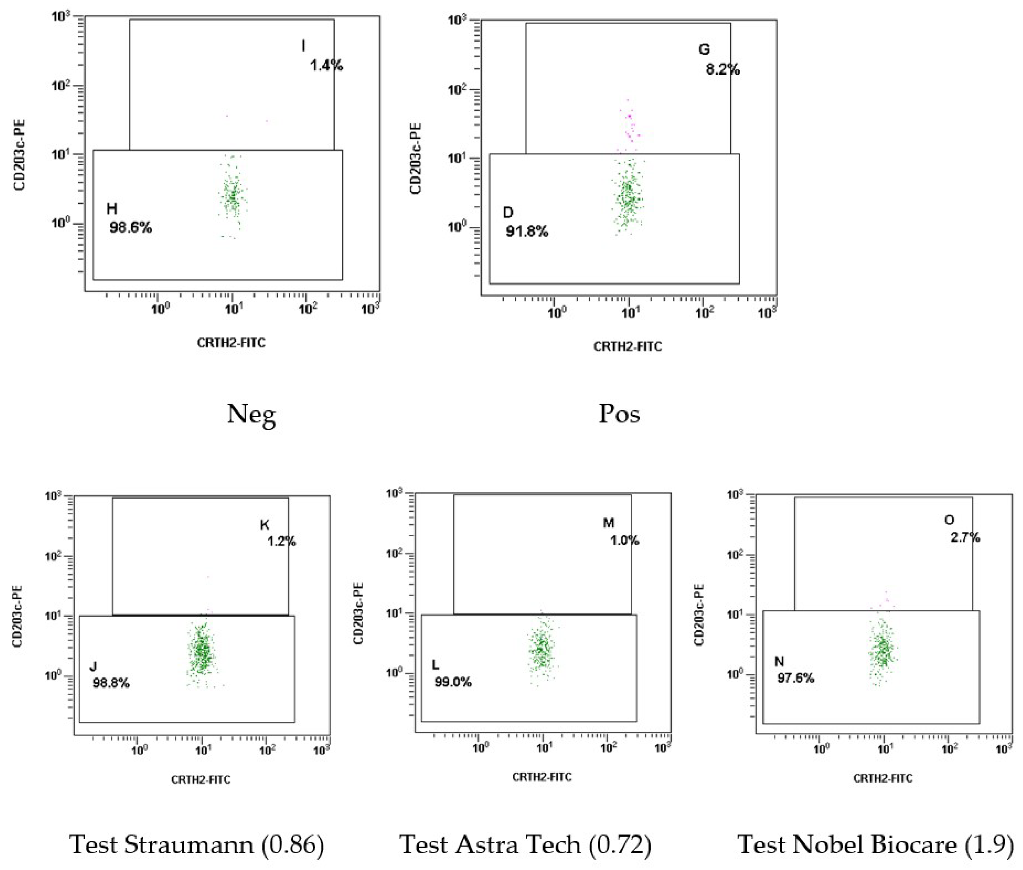 Ijms 24 09678 g011 Ijms 24 09678 g011