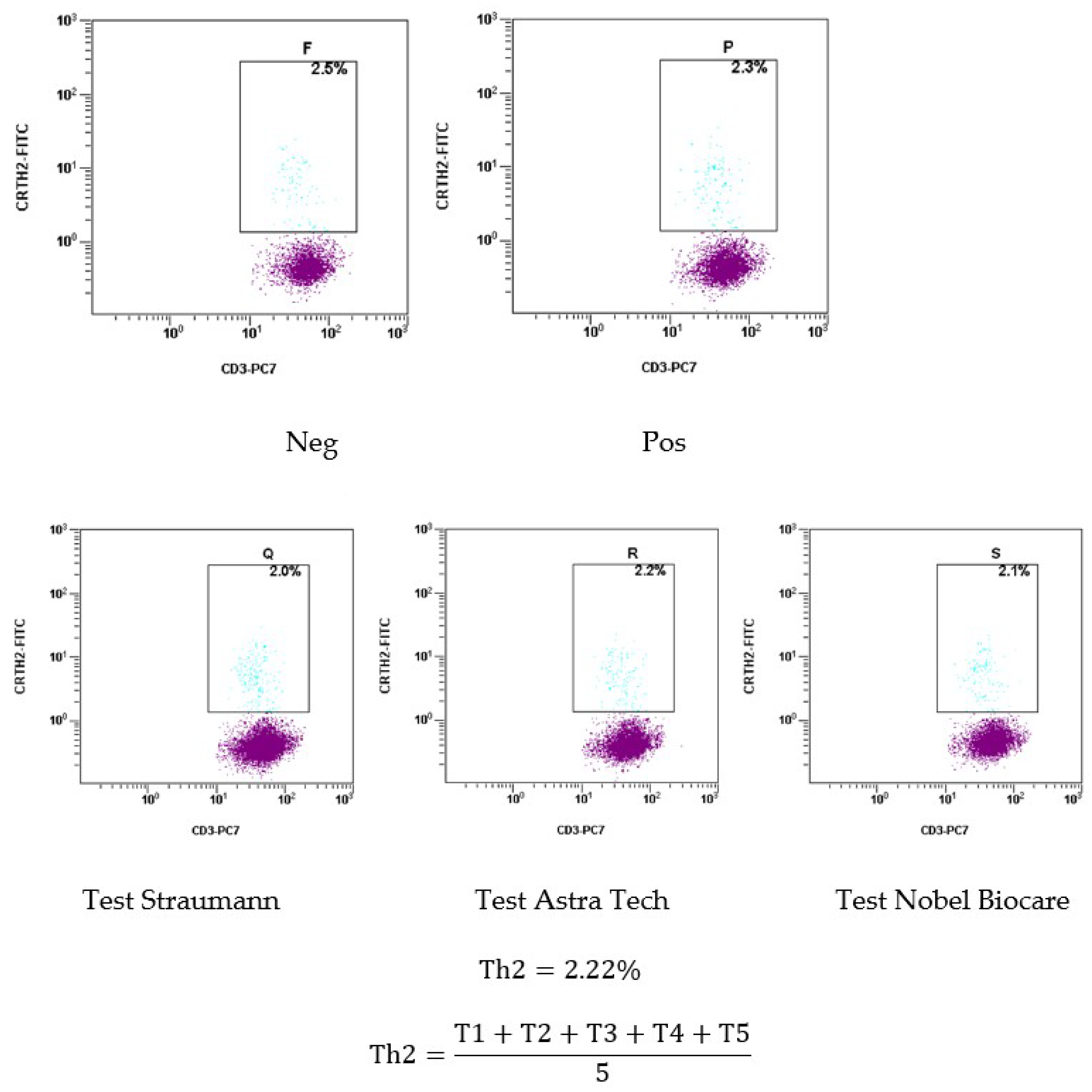 Ijms 24 09678 g012 Ijms 24 09678 g012