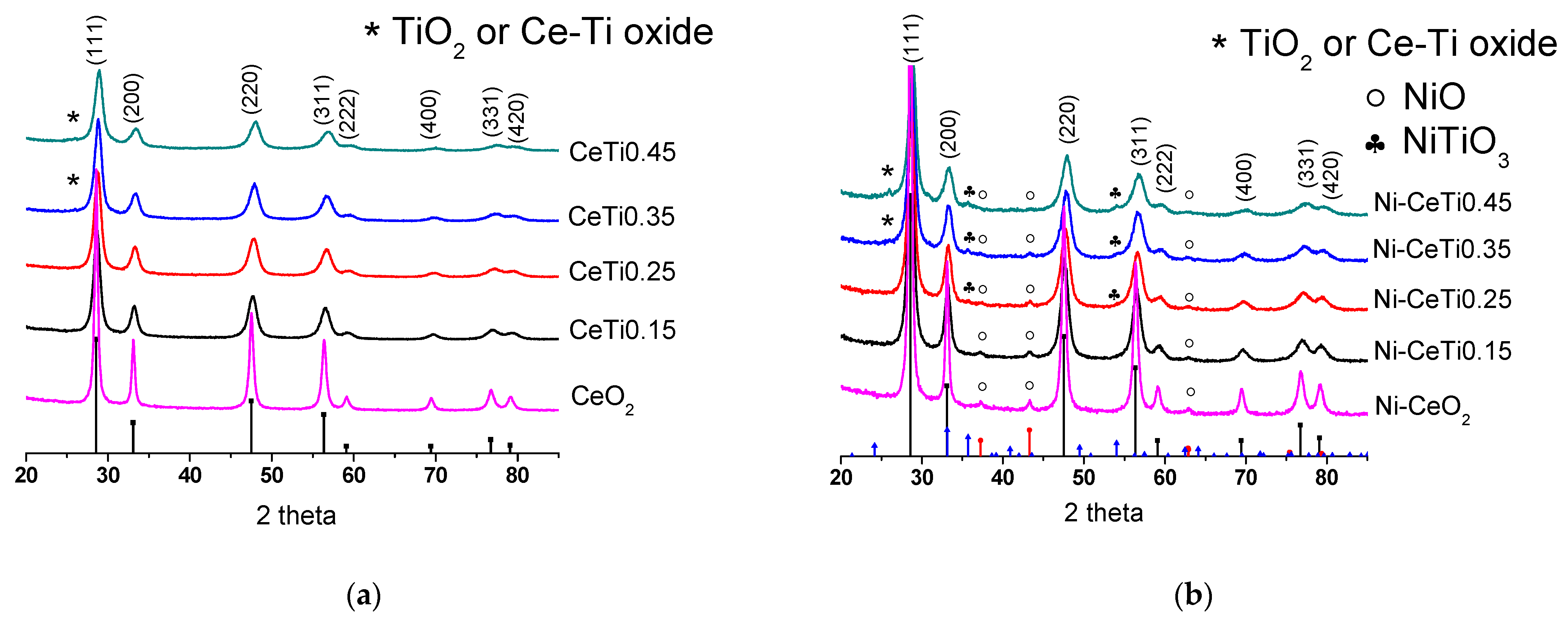 Ijms 24 09680 g002 Ijms 24 09680 g002