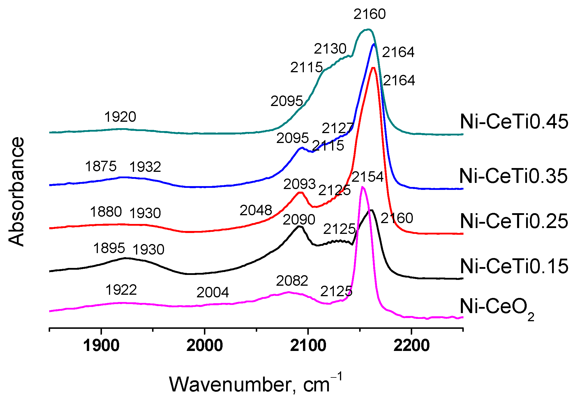Ijms 24 09680 g006 Ijms 24 09680 g006