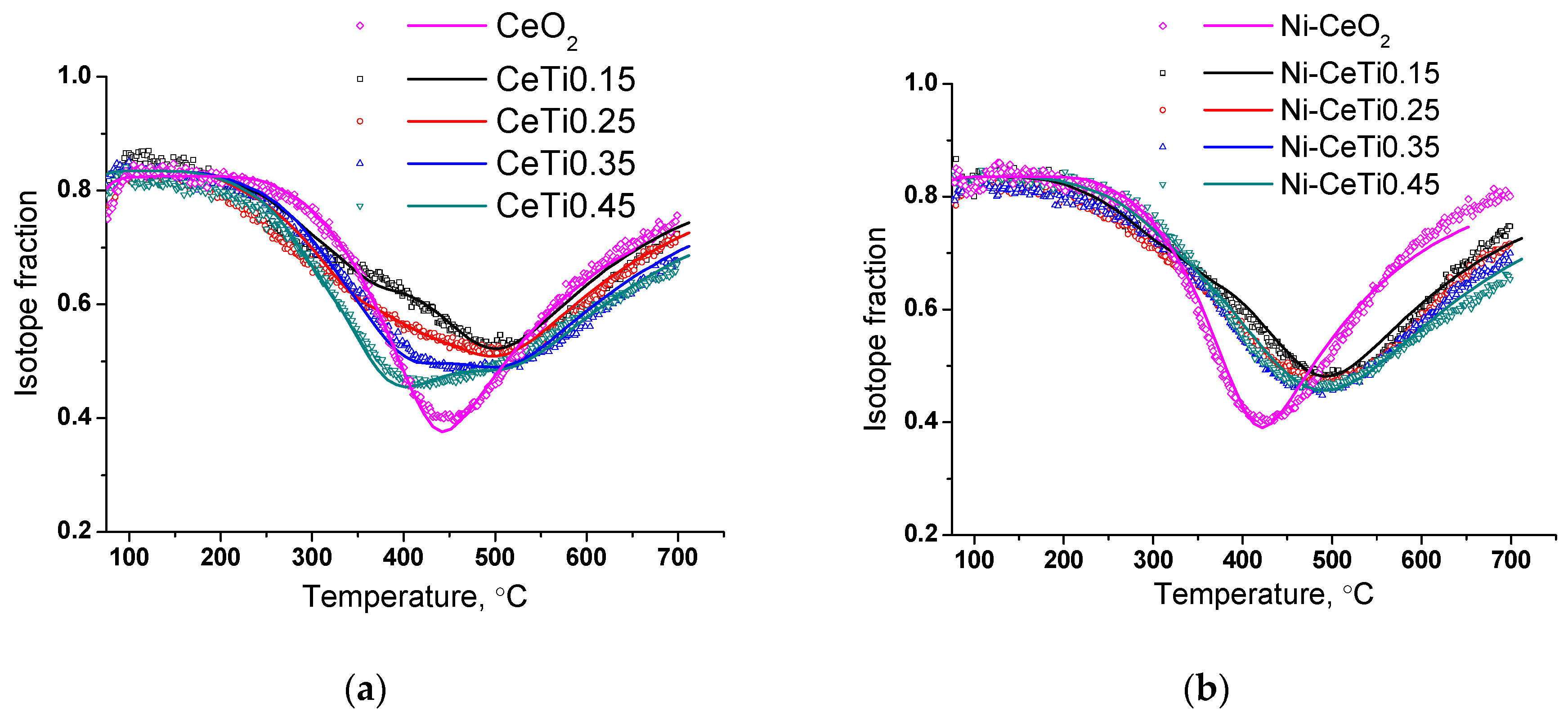 Ijms 24 09680 g008 Ijms 24 09680 g008