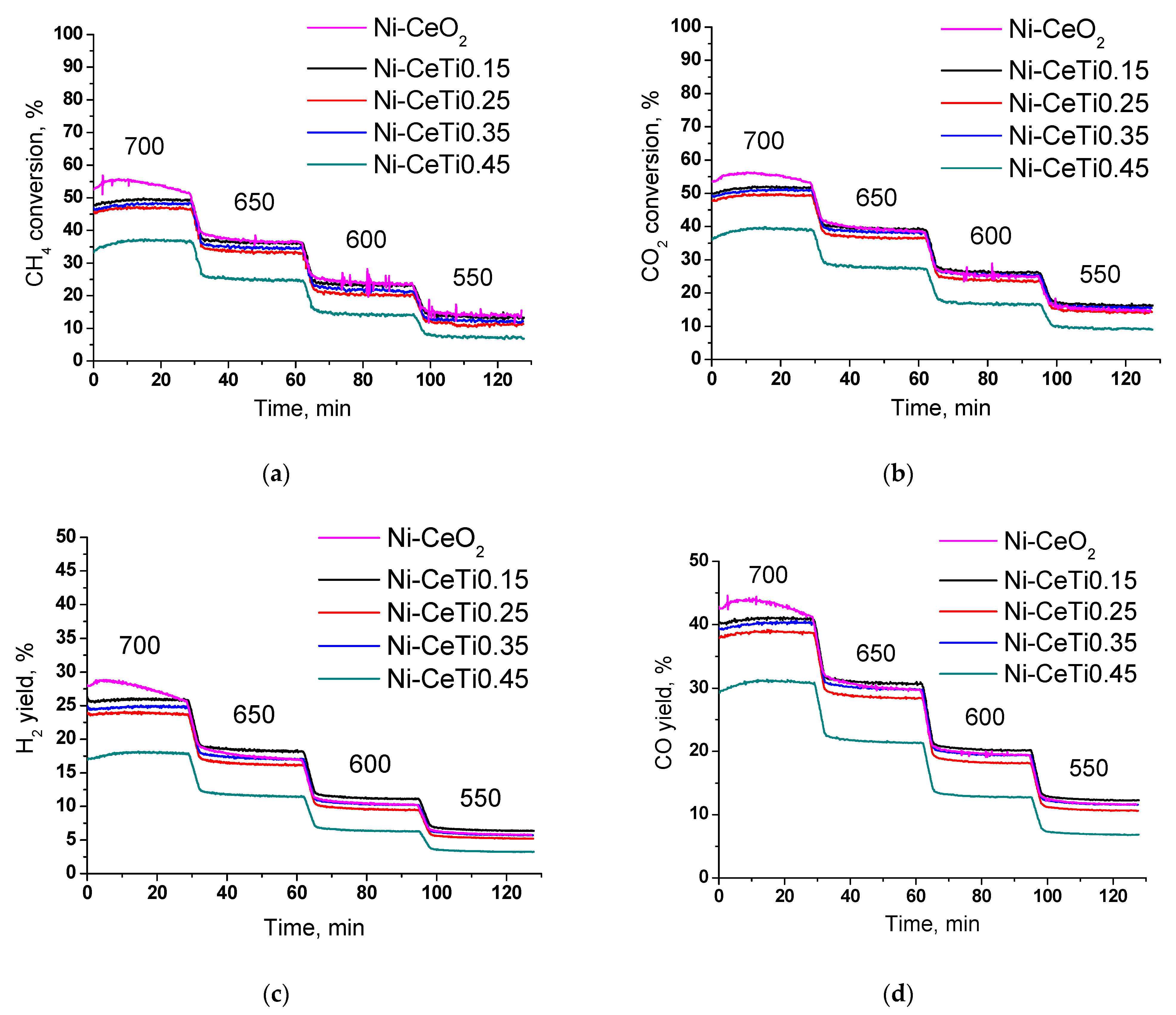 Ijms 24 09680 g009a Ijms 24 09680 g009a