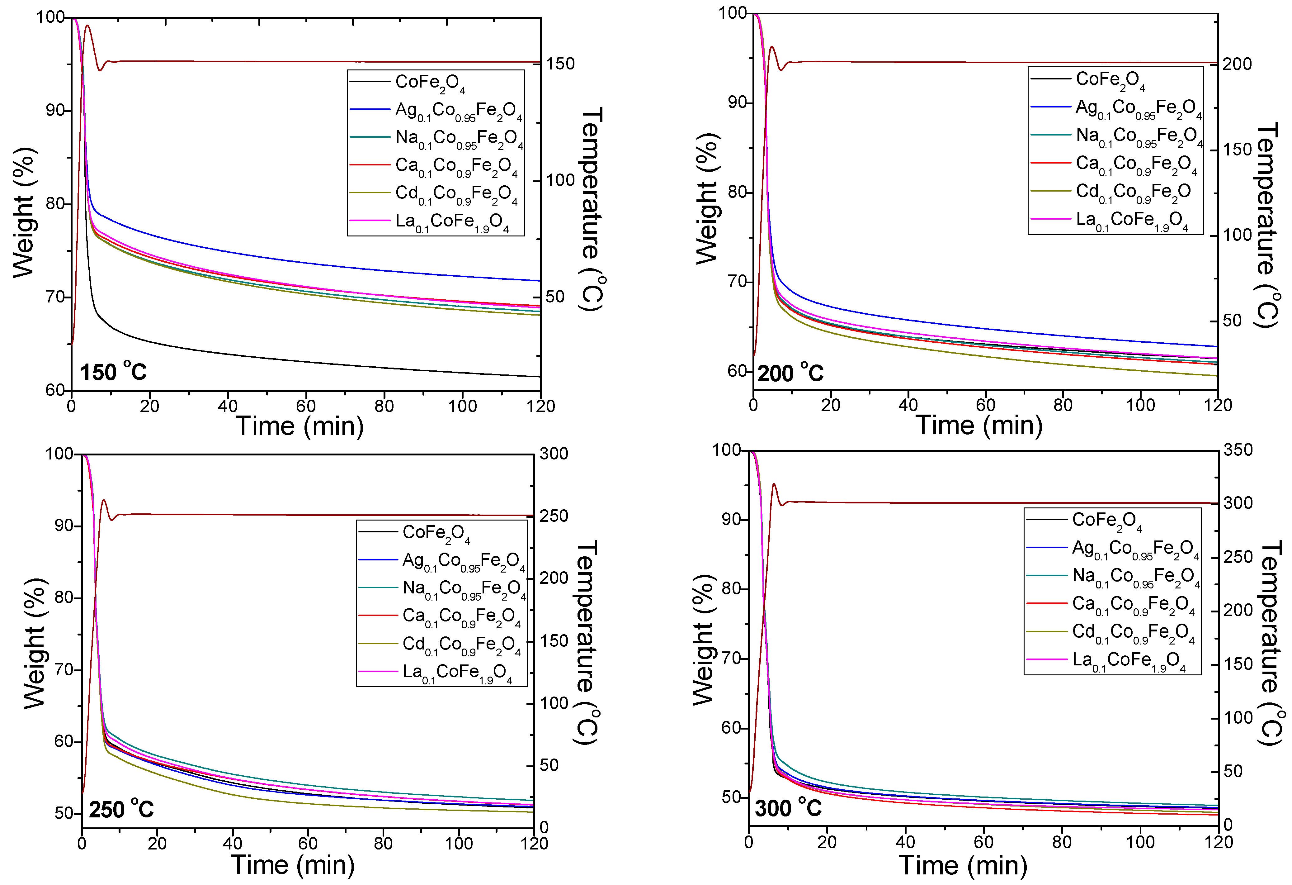 Ijms 24 09703 g002 Ijms 24 09703 g002