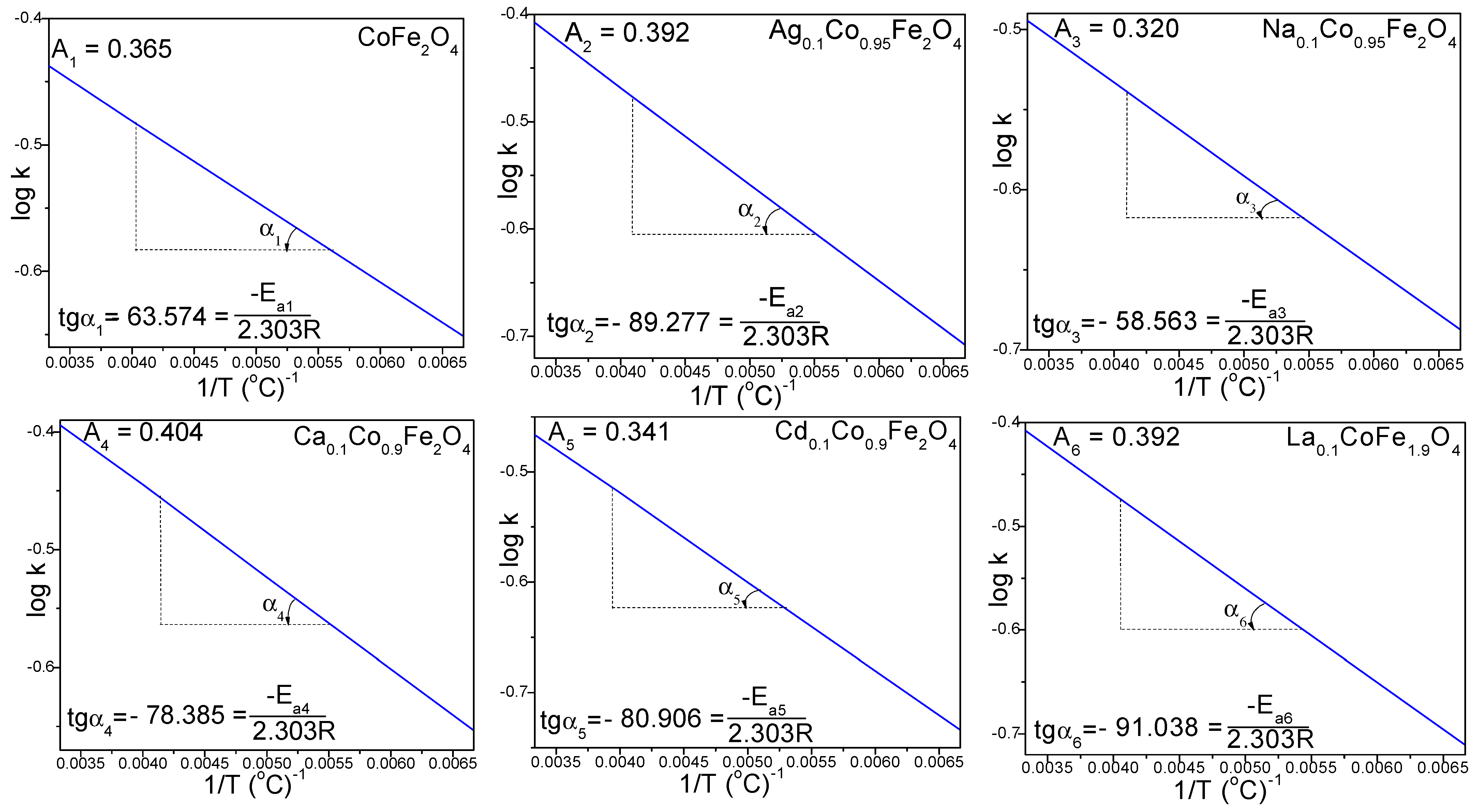 Ijms 24 09703 g003 Ijms 24 09703 g003