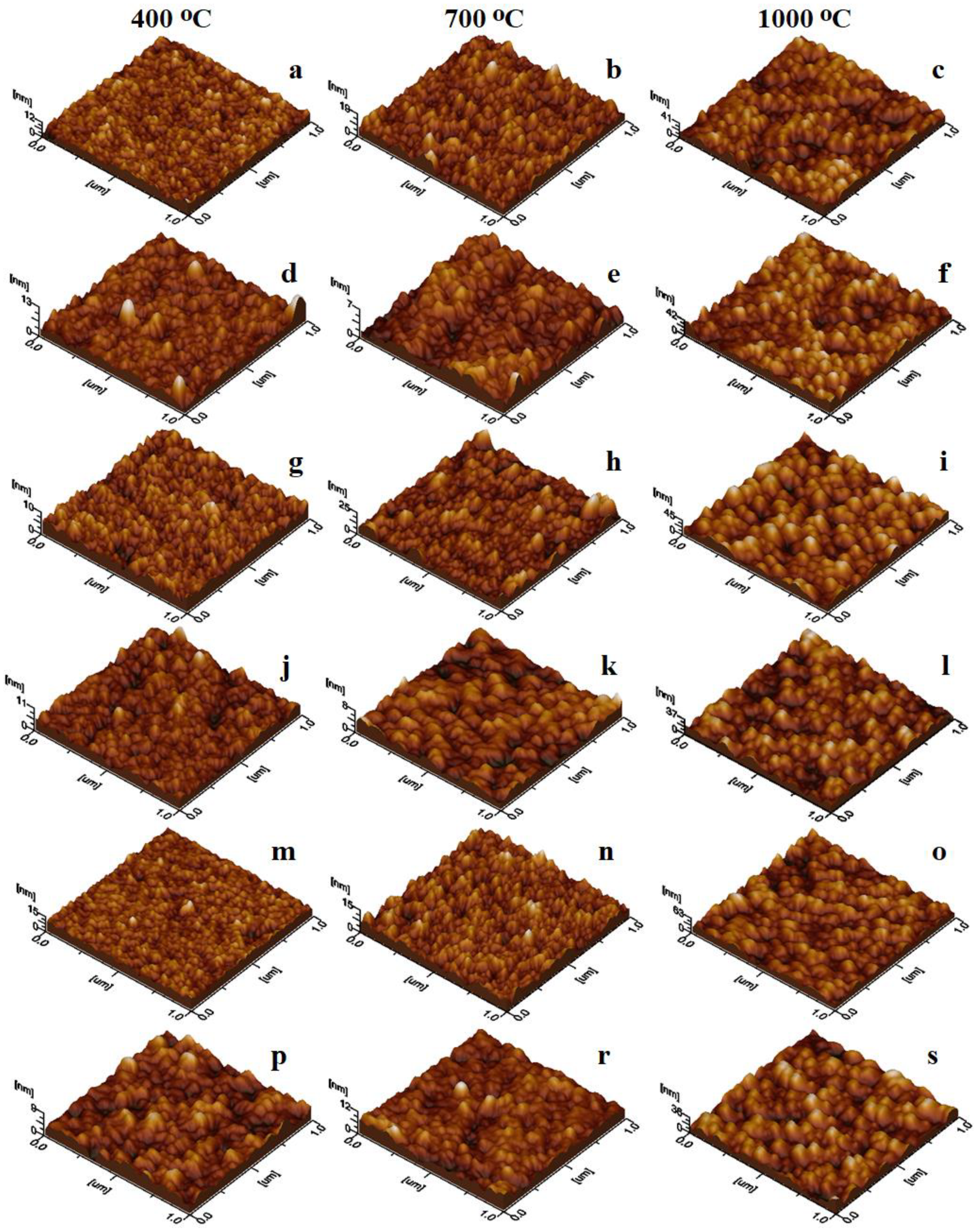 Ijms 24 09703 g007 Ijms 24 09703 g007