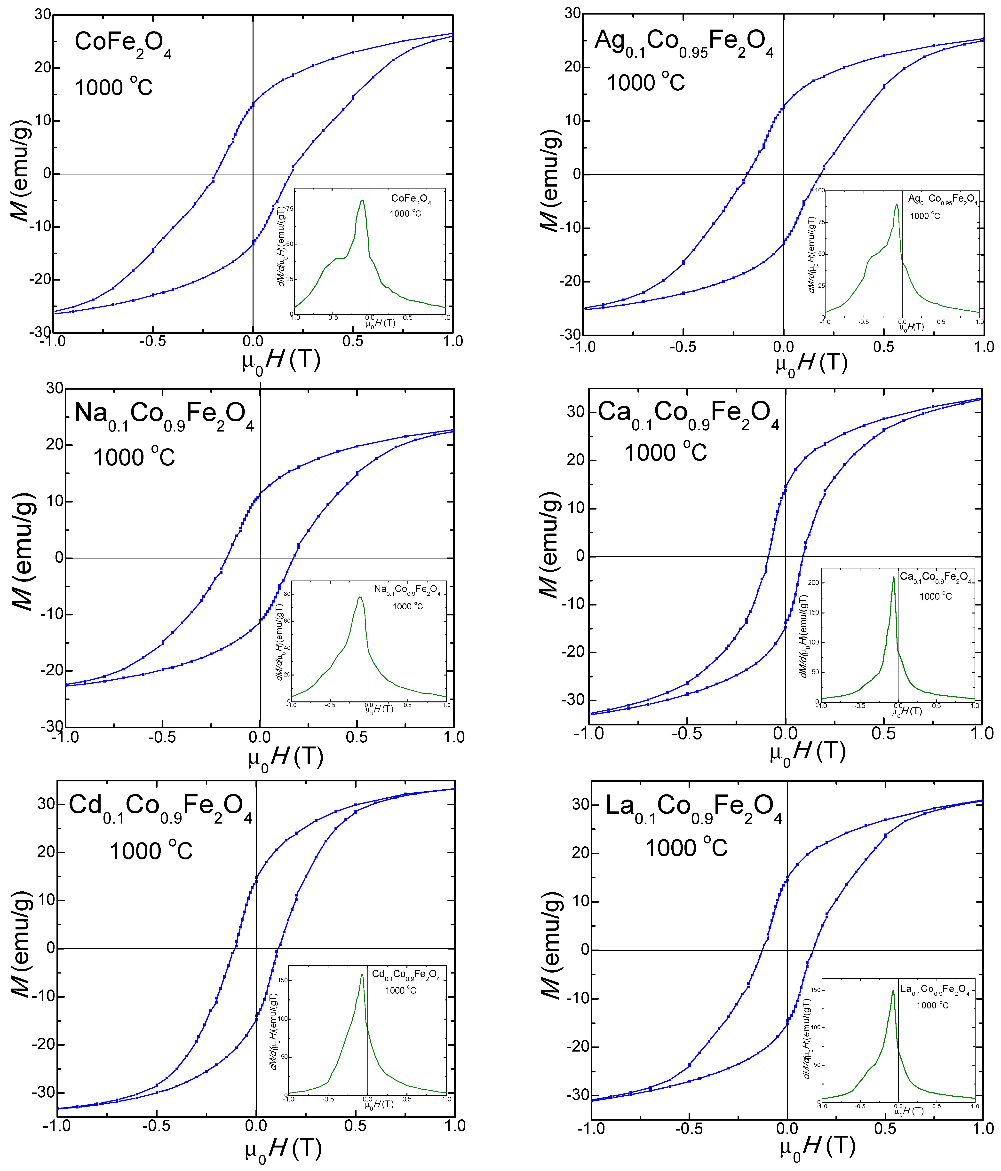 Ijms 24 09703 g010 Ijms 24 09703 g010