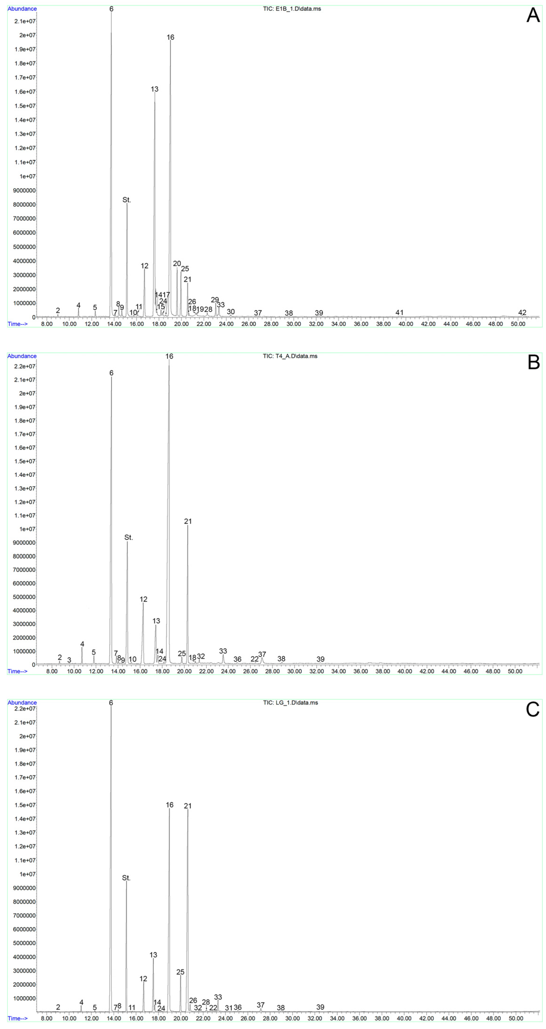 Ijms 24 09717 g001 Ijms 24 09717 g001