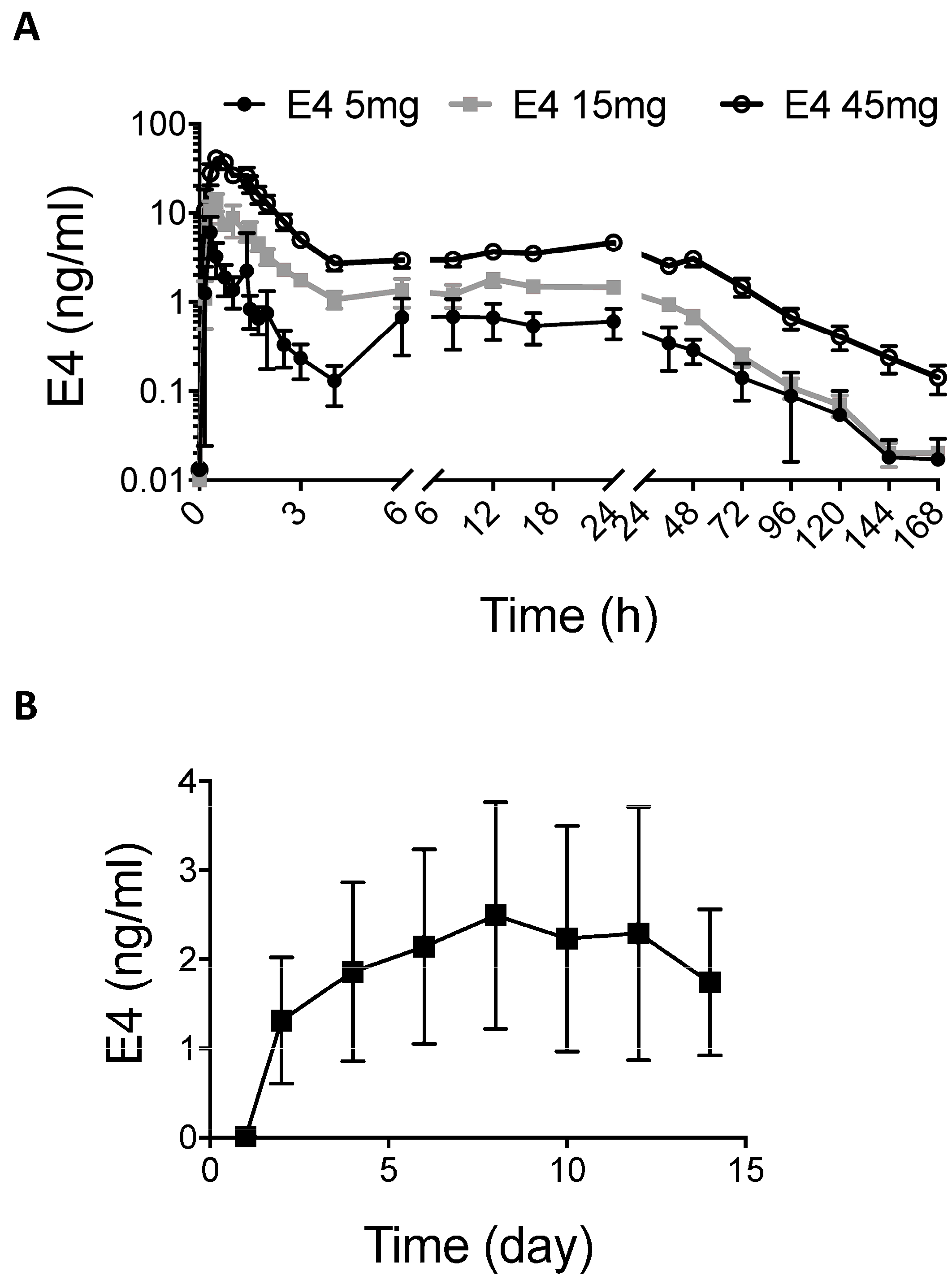Ijms 24 09718 g001 Ijms 24 09718 g001