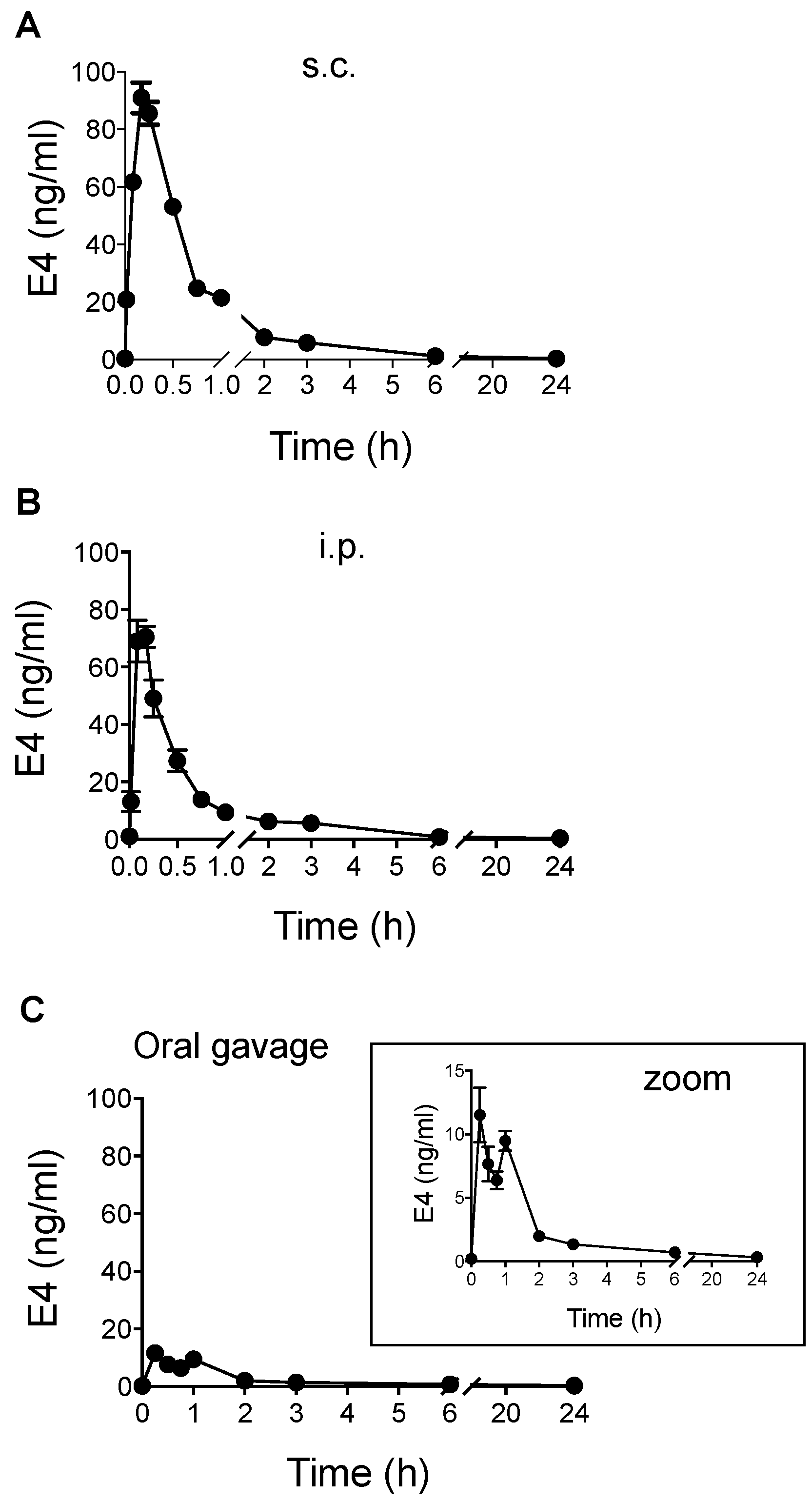 Ijms 24 09718 g003 Ijms 24 09718 g003
