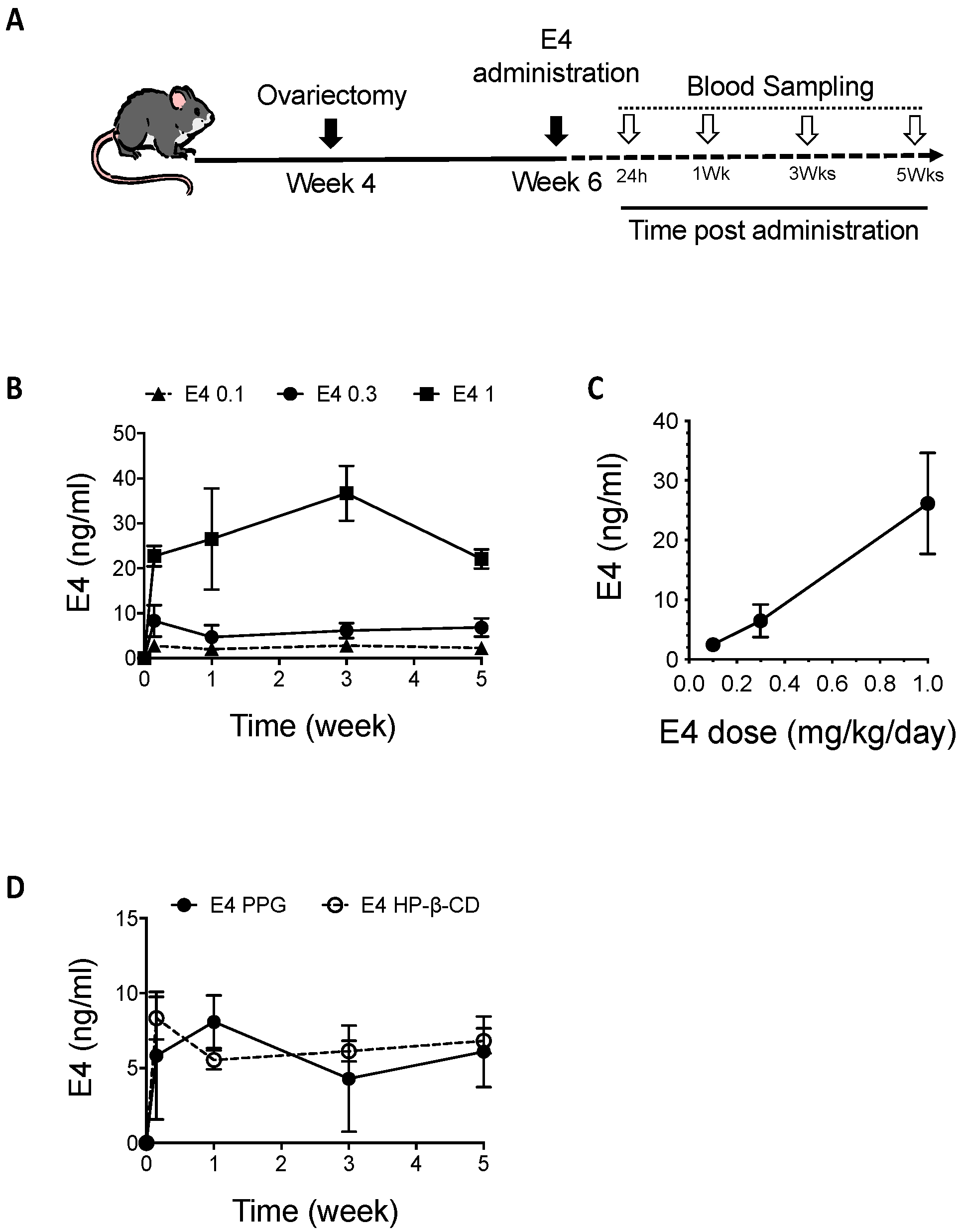 Ijms 24 09718 g004 Ijms 24 09718 g004