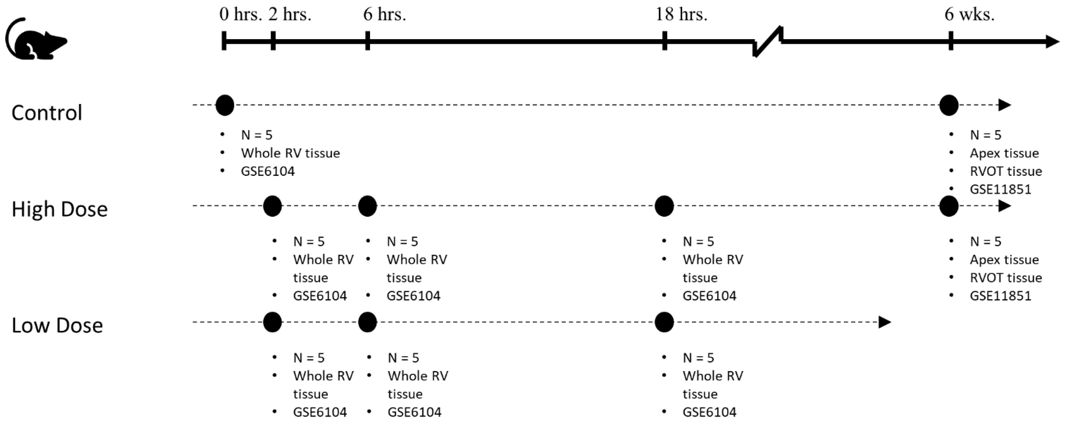 Ijms 24 09746 g004 Ijms 24 09746 g004