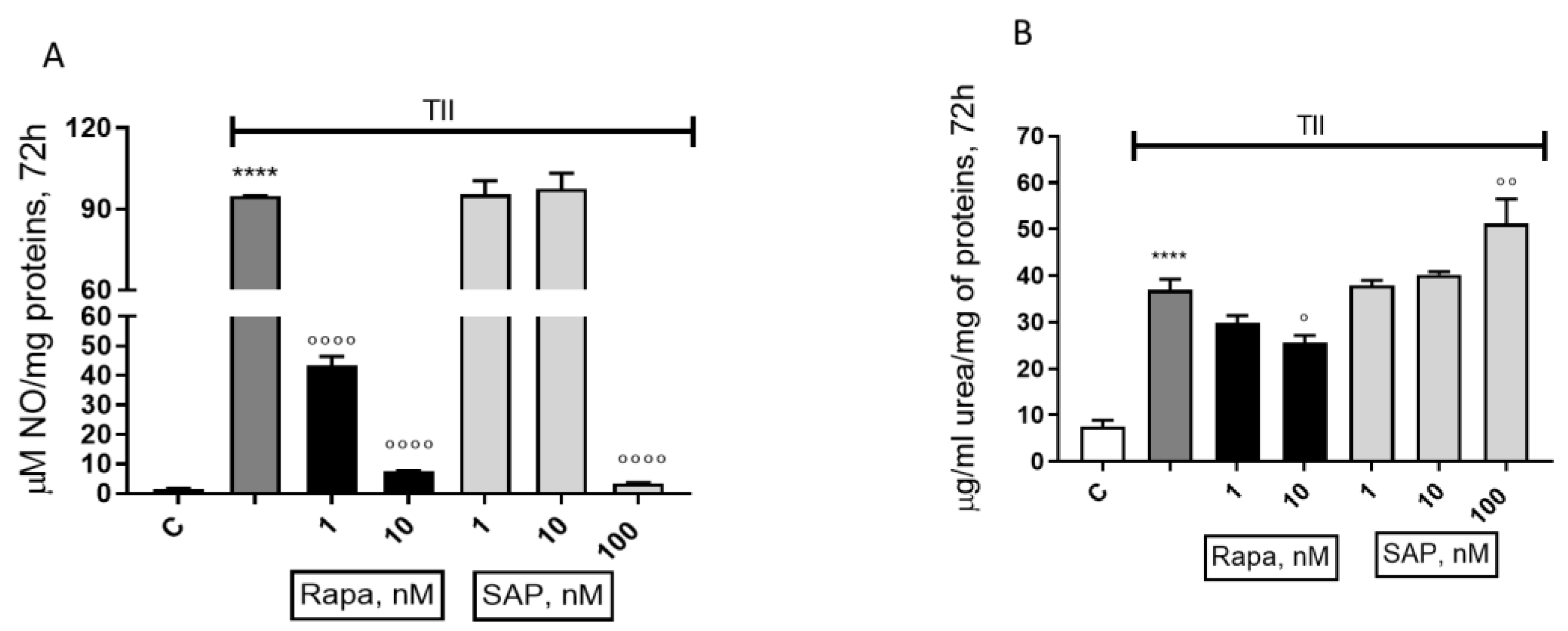 Ijms 24 09834 g009 Ijms 24 09834 g009