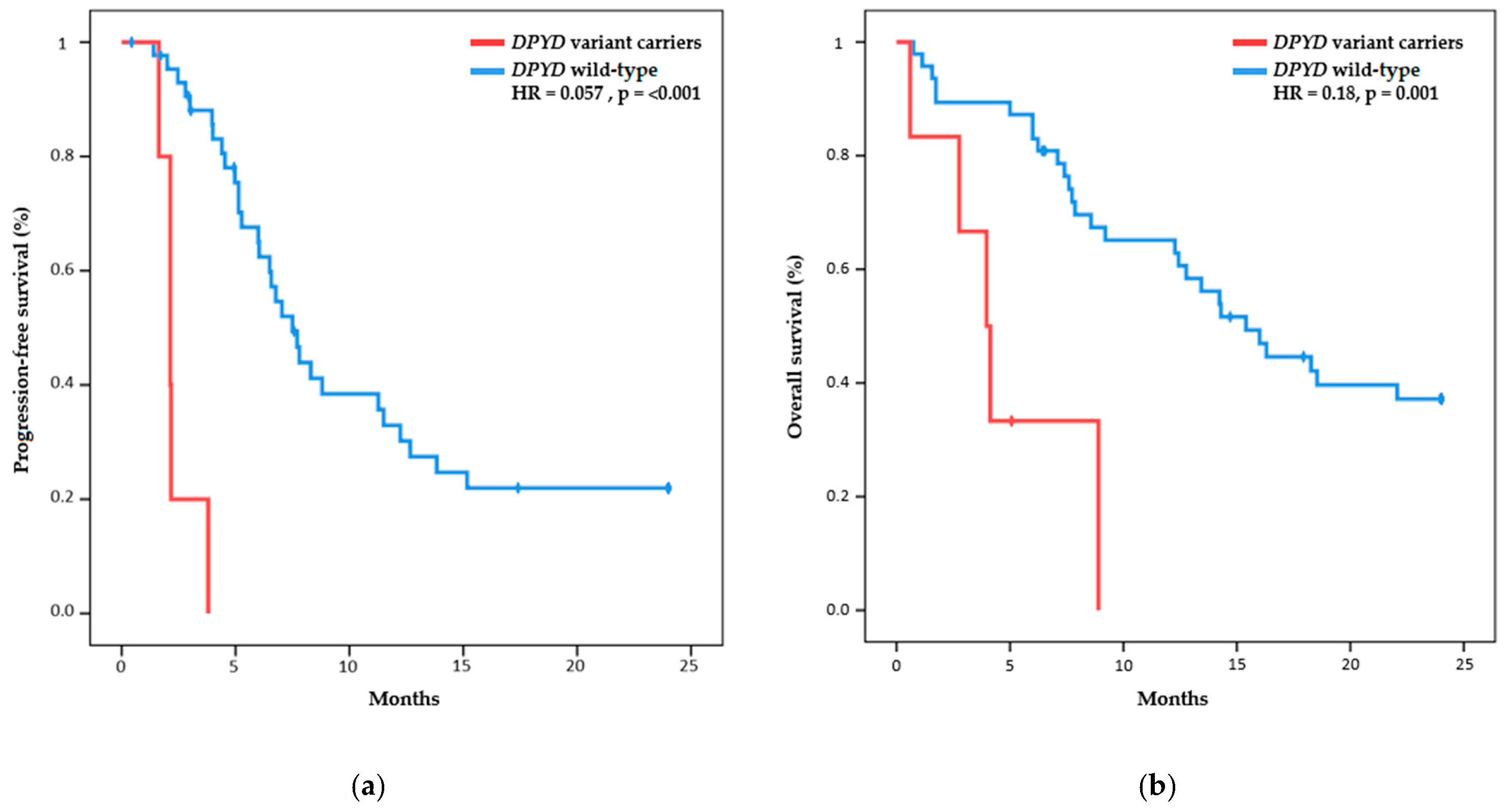 Ijms 24 09843 g001 Ijms 24 09843 g001