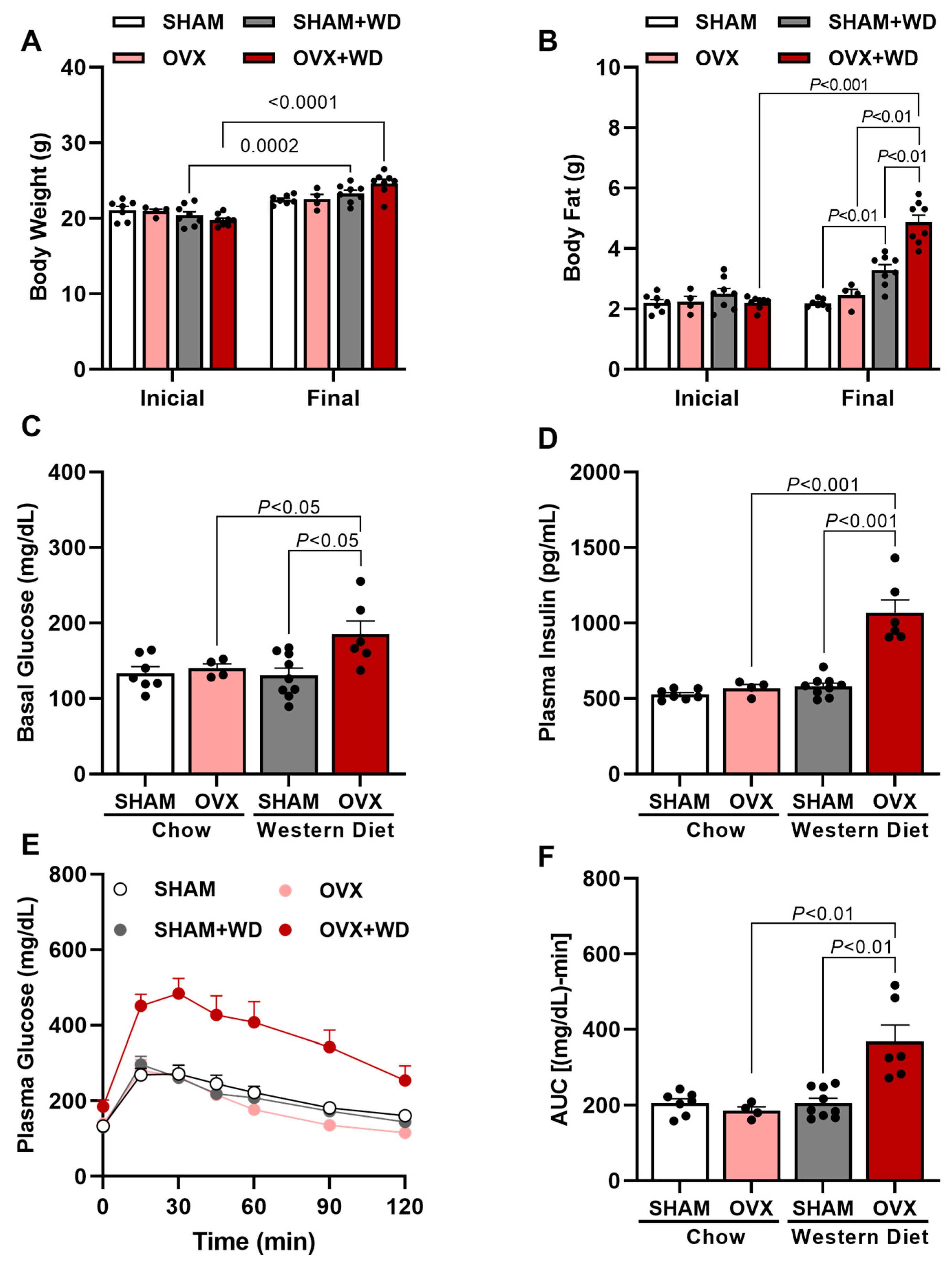Ijms 24 09845 g001 Ijms 24 09845 g001