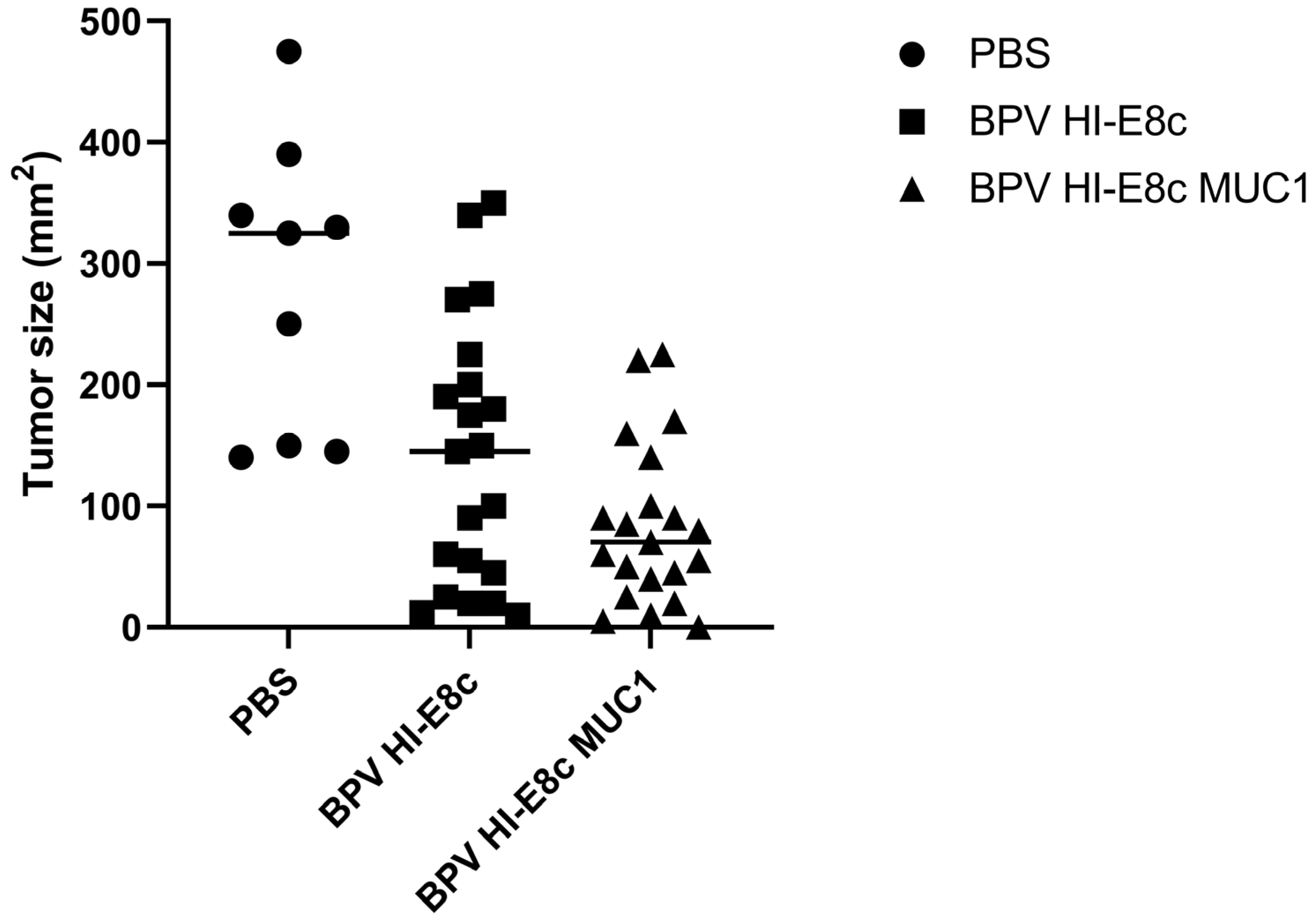 Ijms 24 09851 g008 Ijms 24 09851 g008