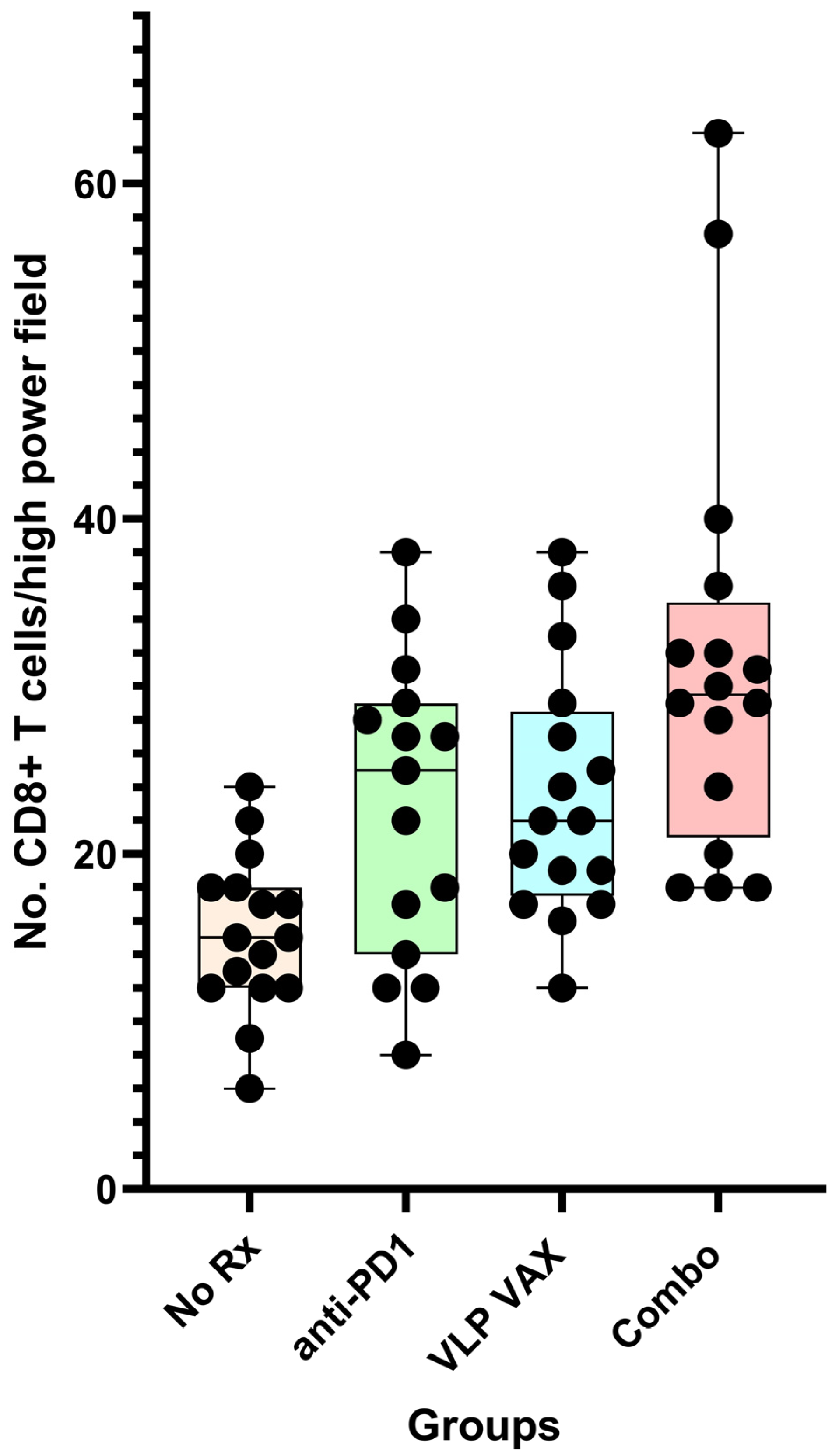 Ijms 24 09851 g010 Ijms 24 09851 g010