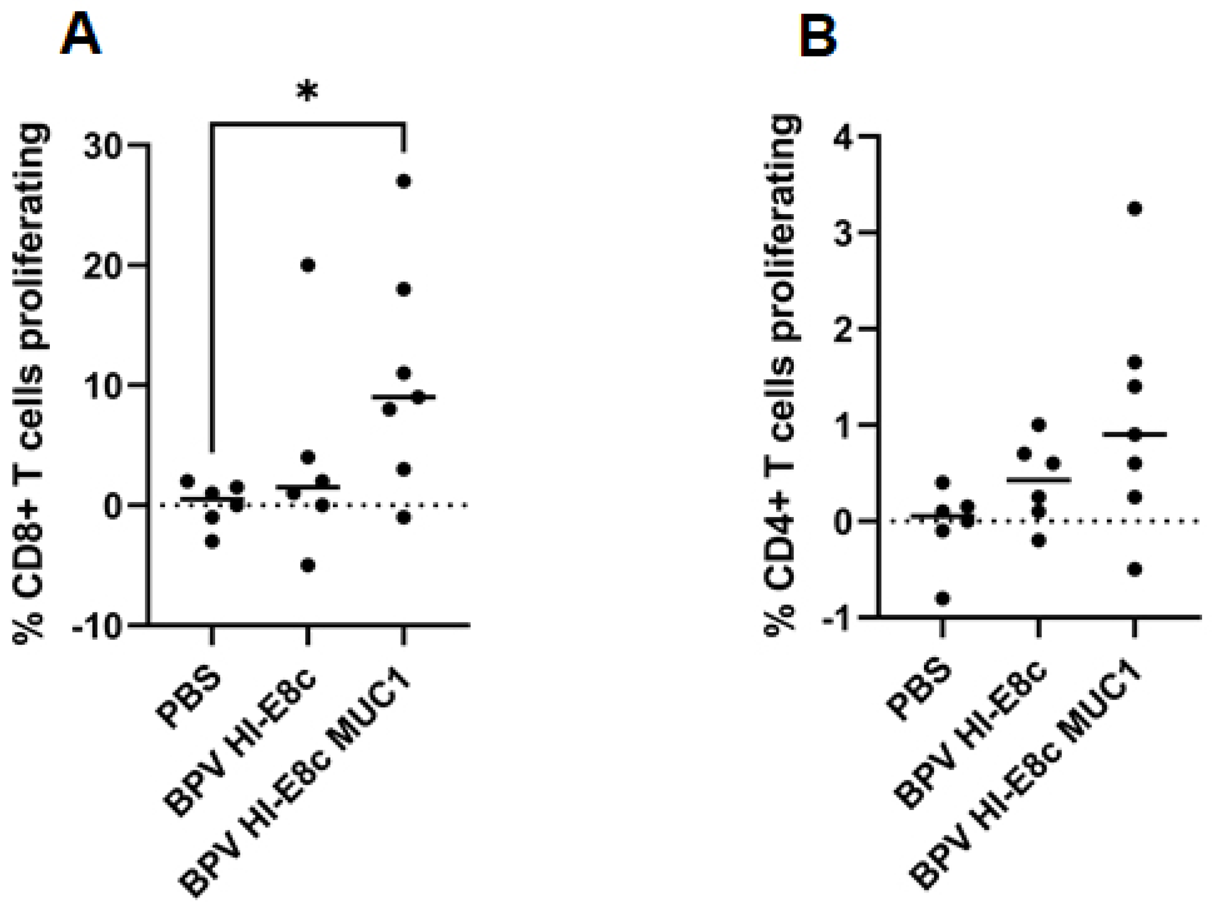 Ijms 24 09851 g012 Ijms 24 09851 g012