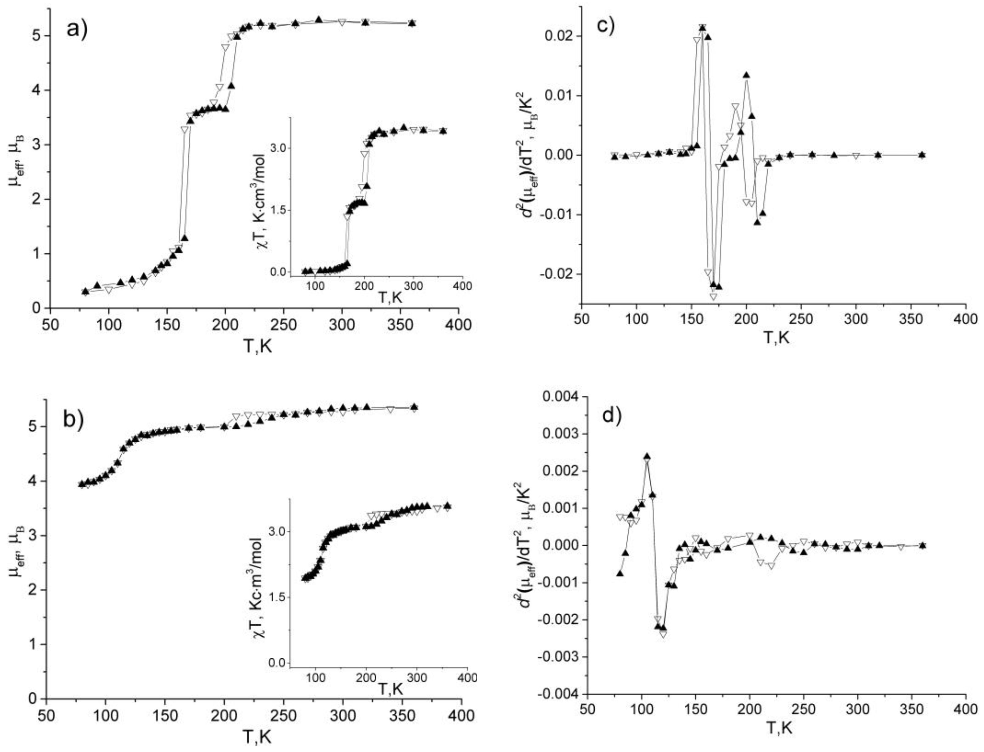 Ijms 24 09853 g005 Ijms 24 09853 g005